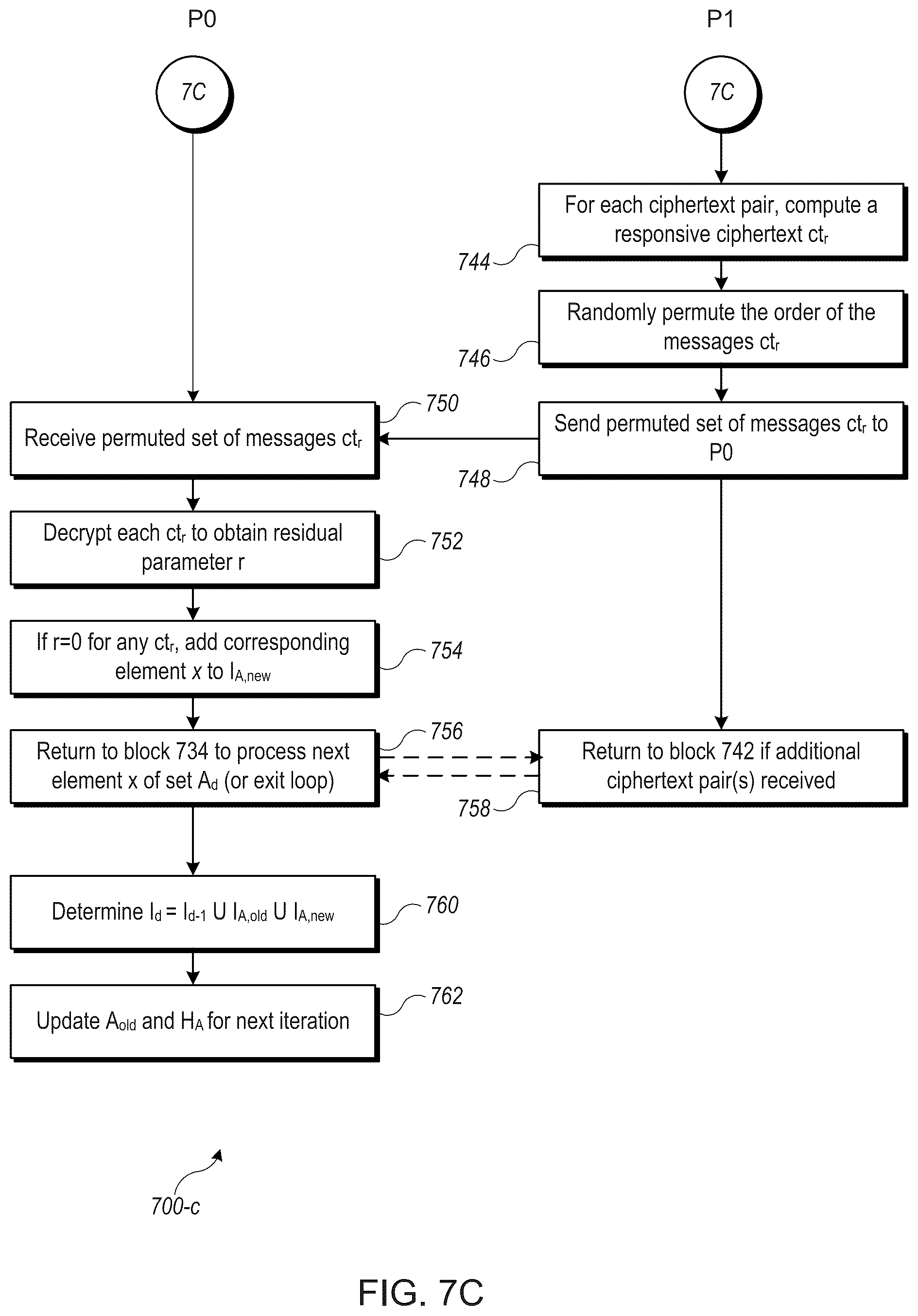 Patent US12367198 Figure 12 – Updatable private set intersection