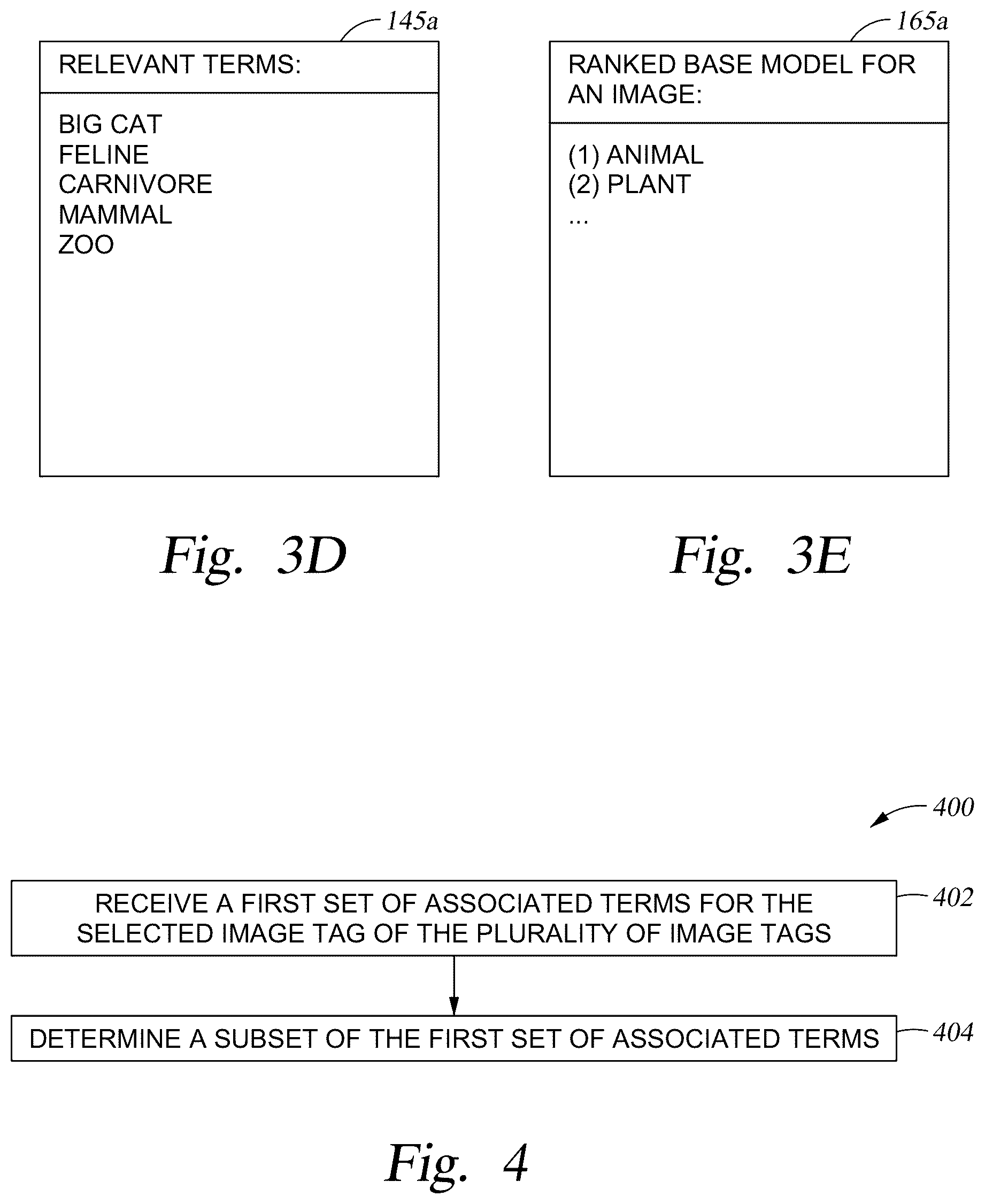 Patent US12367200 Figure 4 – Ranking image sources for transfer learning