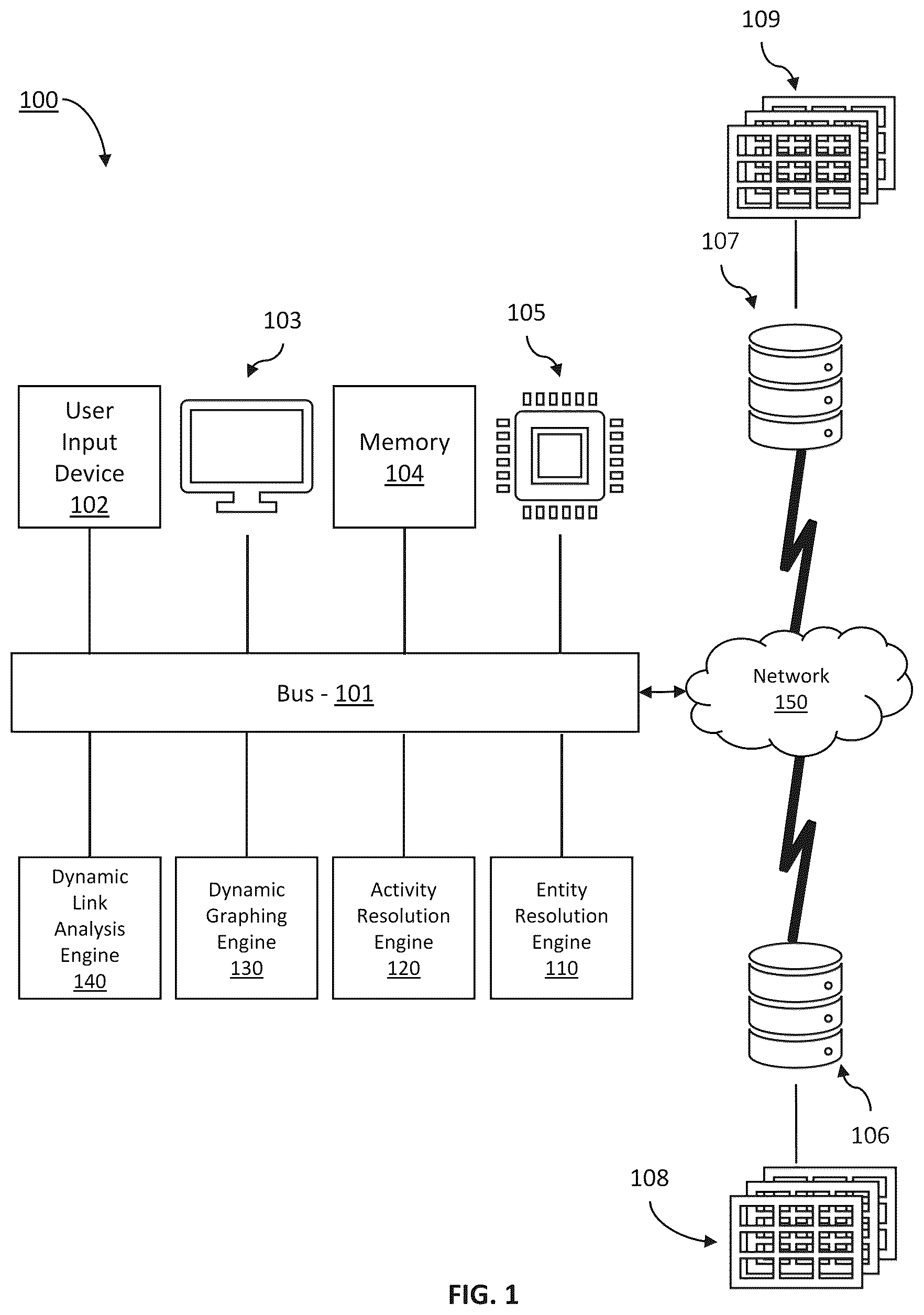 Patent US12367202 — Computer-based systems for dynamic data discovery and methods thereof — Figure 1