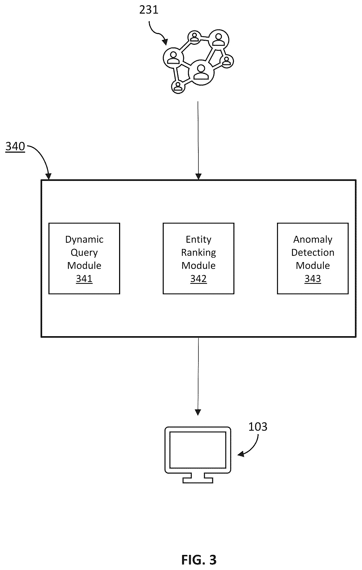Patent US12367202 Figure 3 – Computer-based systems for dynamic data discovery and methods thereof