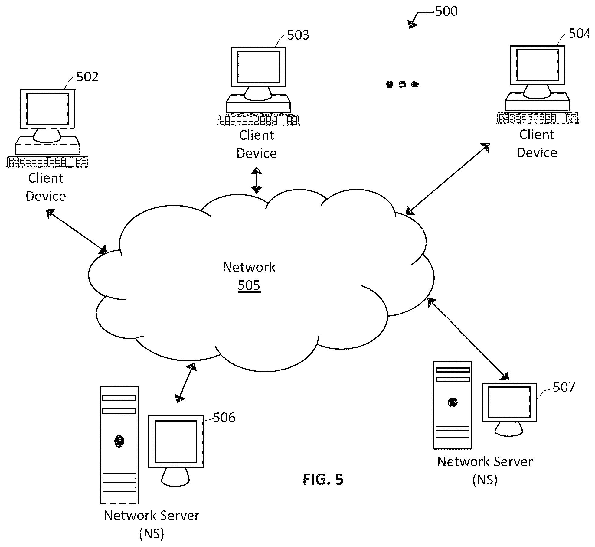 Patent US12367202 Figure 5 – Computer-based systems for dynamic data discovery and methods thereof