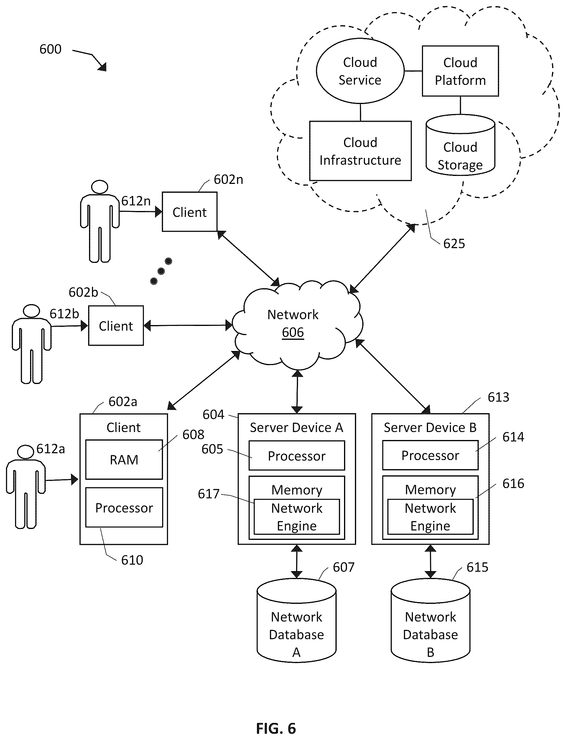 Patent US12367202 Figure 6 – Computer-based systems for dynamic data discovery and methods thereof