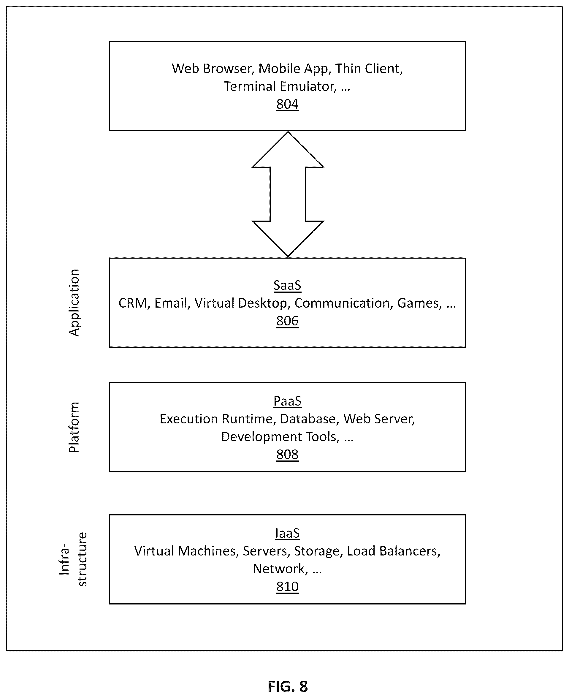 Patent US12367202 Figure 8 – Computer-based systems for dynamic data discovery and methods thereof