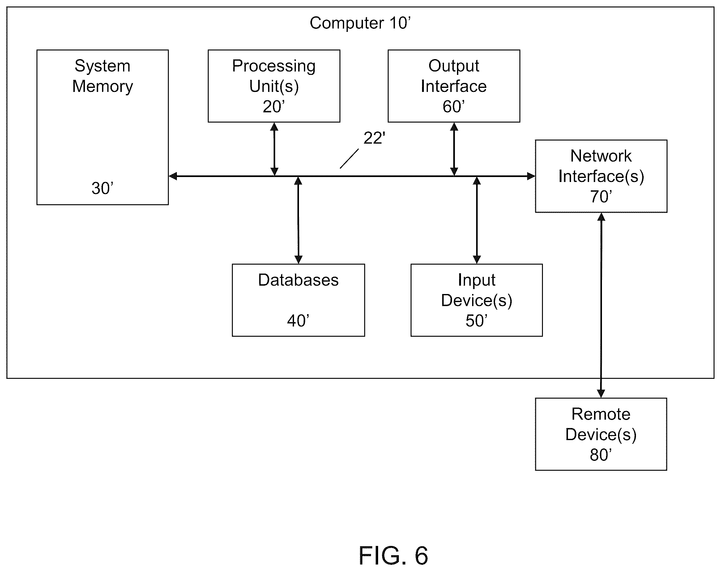 Patent US12367203 Figure 6 – Similarity searching across digital standards