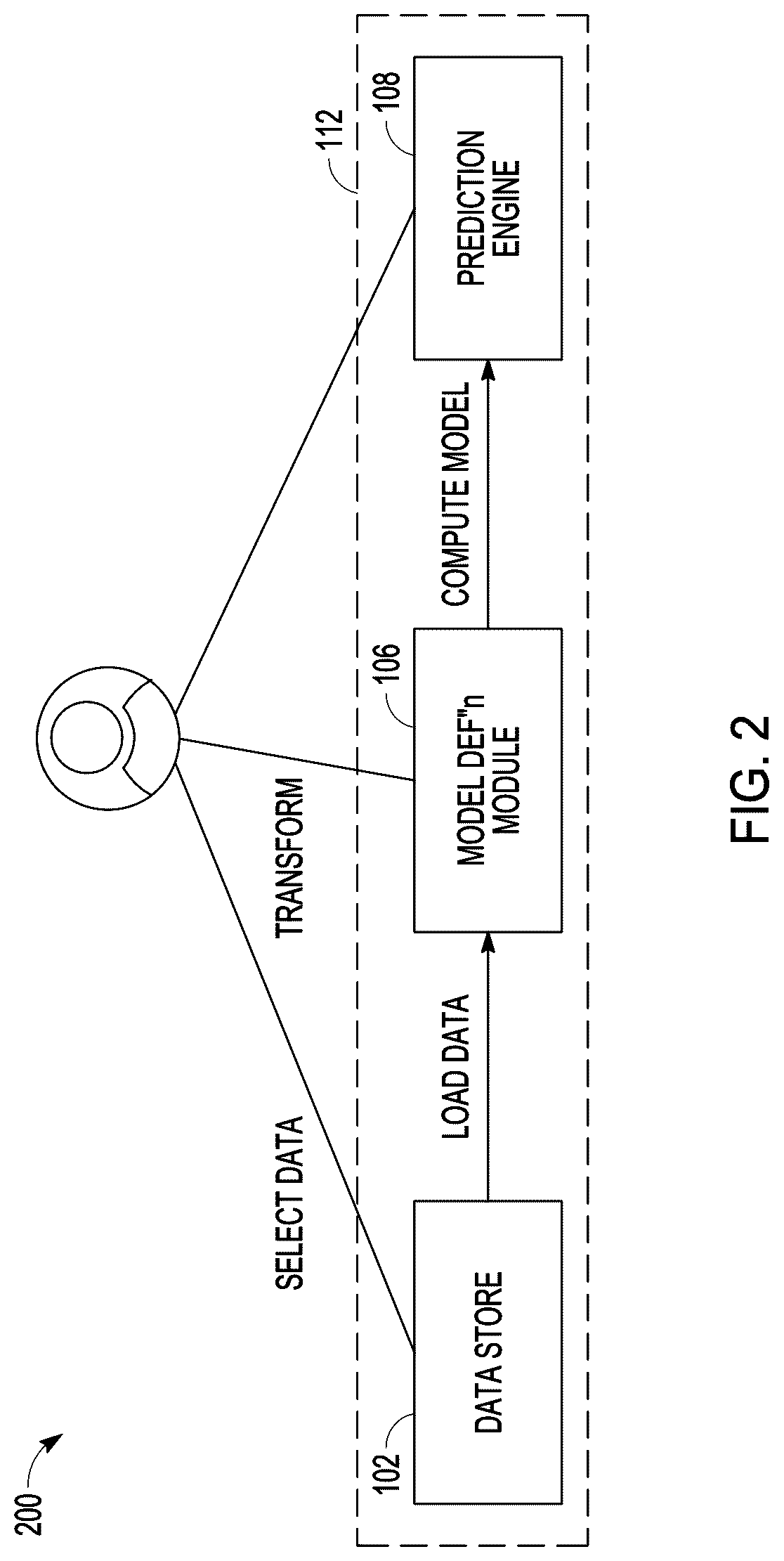 Patent US12367204 Figure 2 – Event prediction