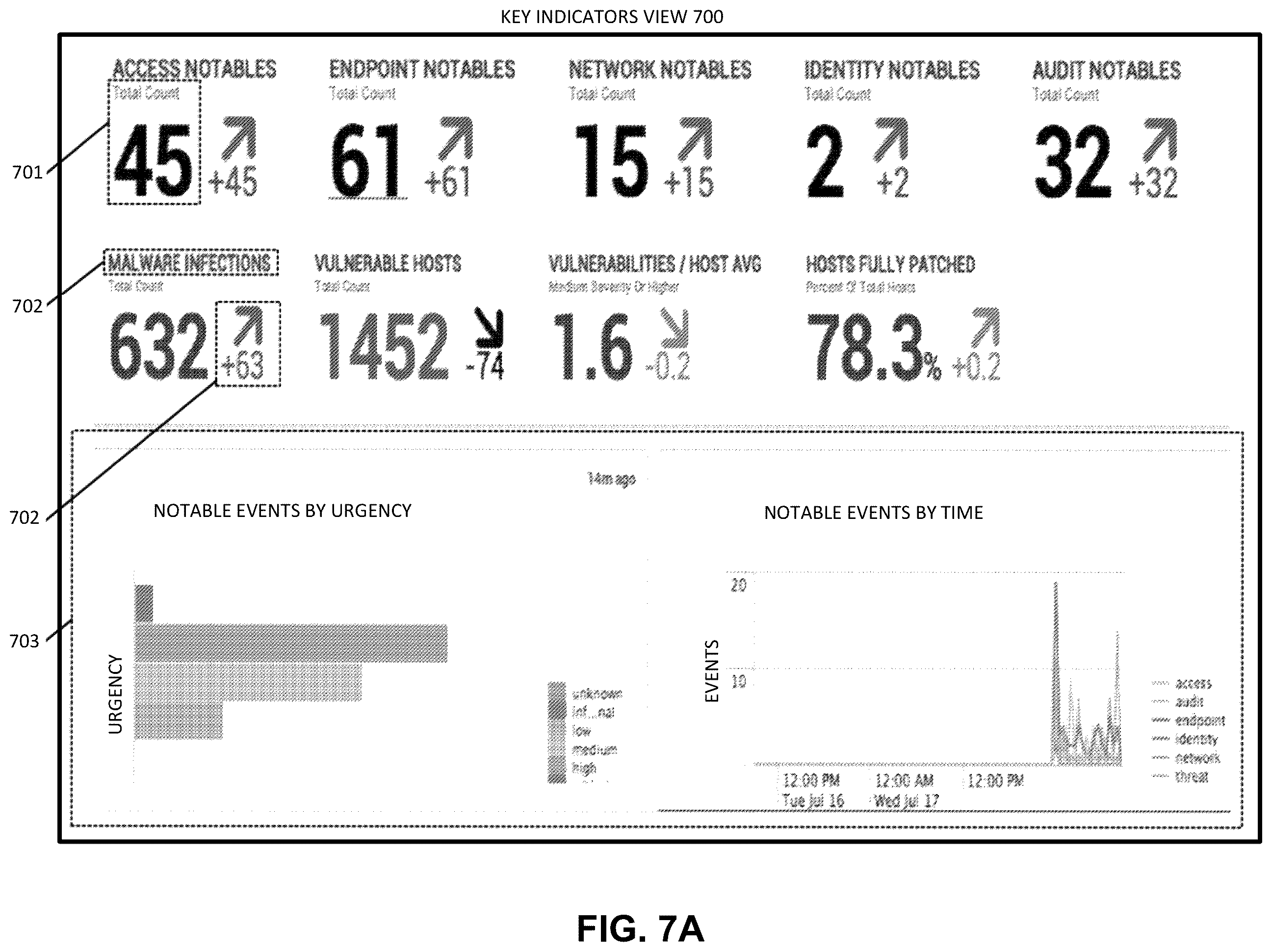 Patent US12367205 Figure 8 – Maintaining archive and cut-off dates for querying a data store