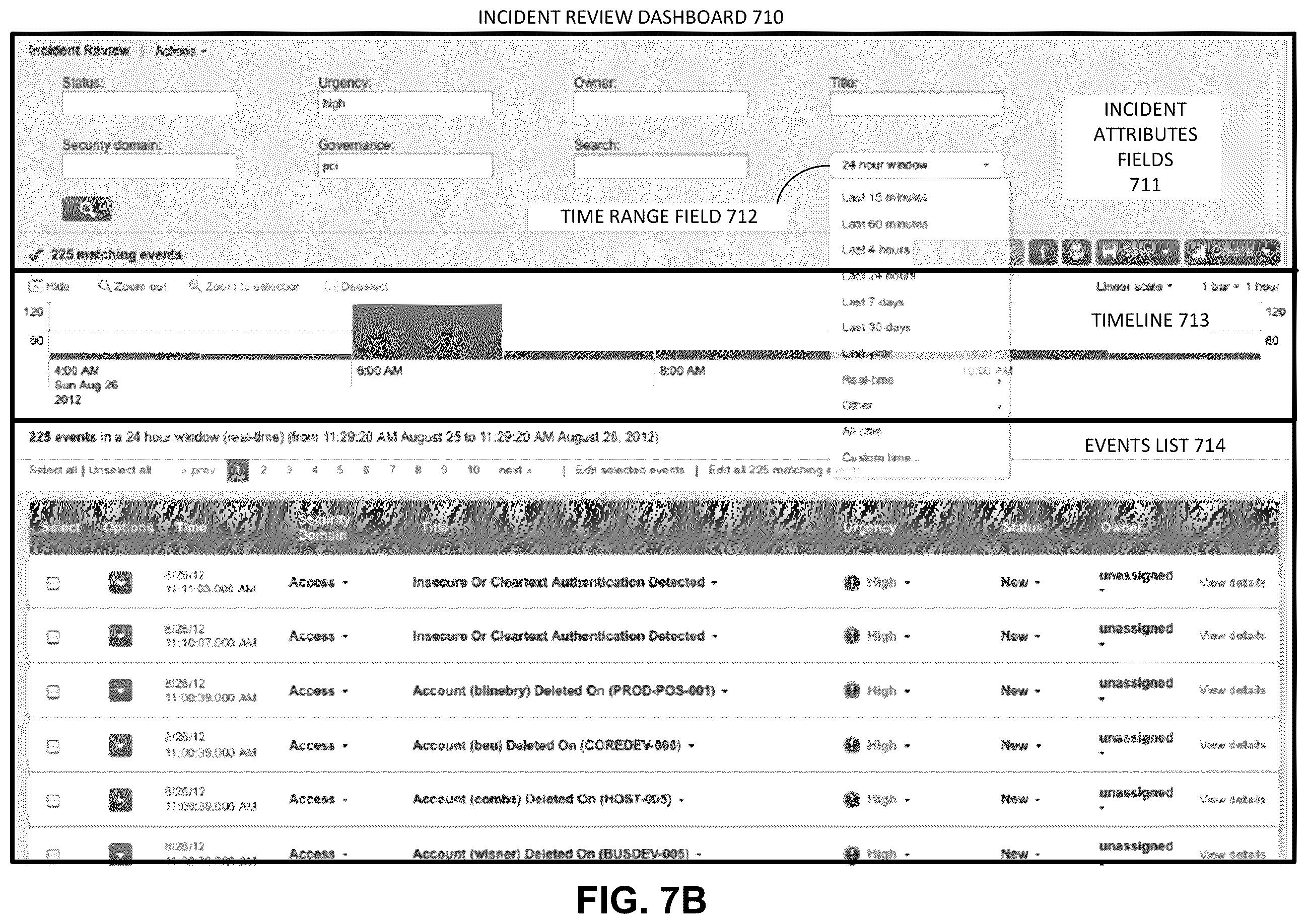 Patent US12367205 Figure 9 – Maintaining archive and cut-off dates for querying a data store