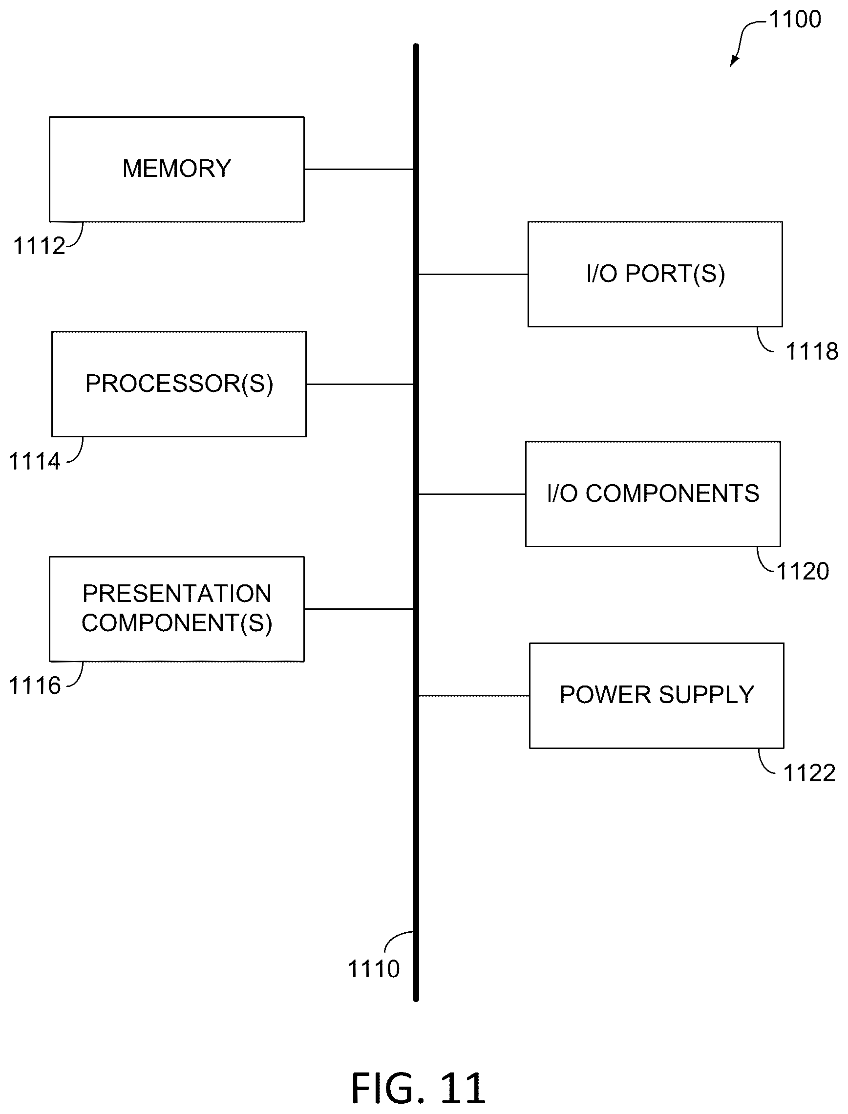 Patent US12367205 Figure 15 – Maintaining archive and cut-off dates for querying a data store