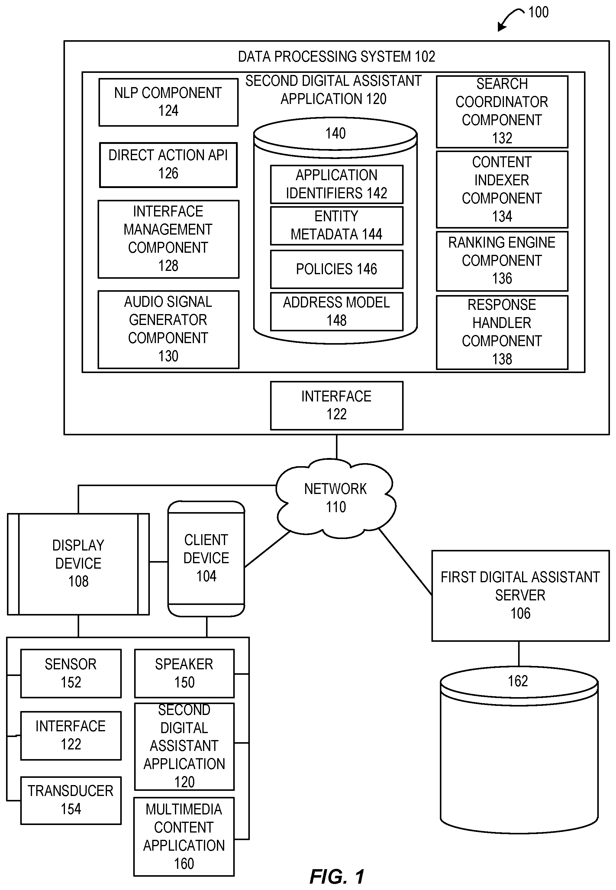 Patent US12367206 — Coordination of overlapping processing of audio queries — Figure 1