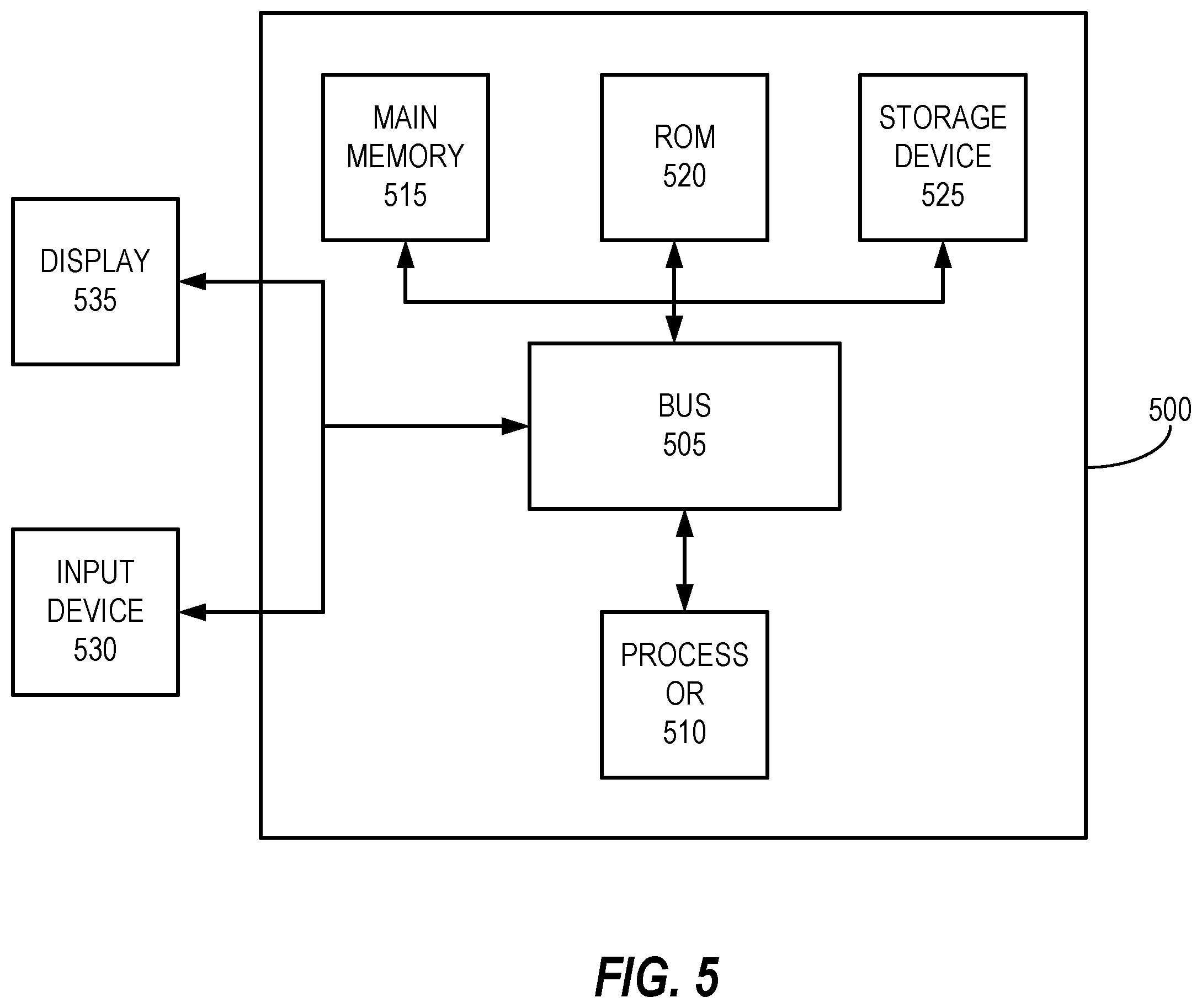 Patent US12367206 Figure 5 – Coordination of overlapping processing of audio queries