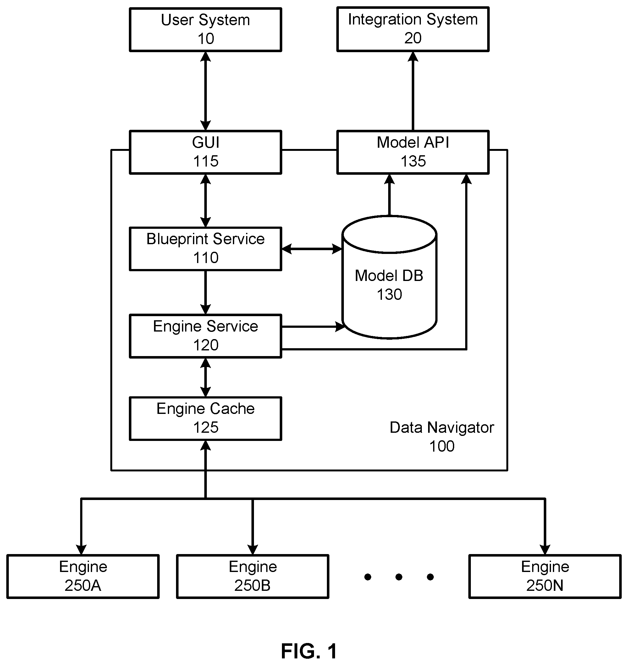Patent US12367208 Figure 1 – No-code method for integrating complex data topologies
