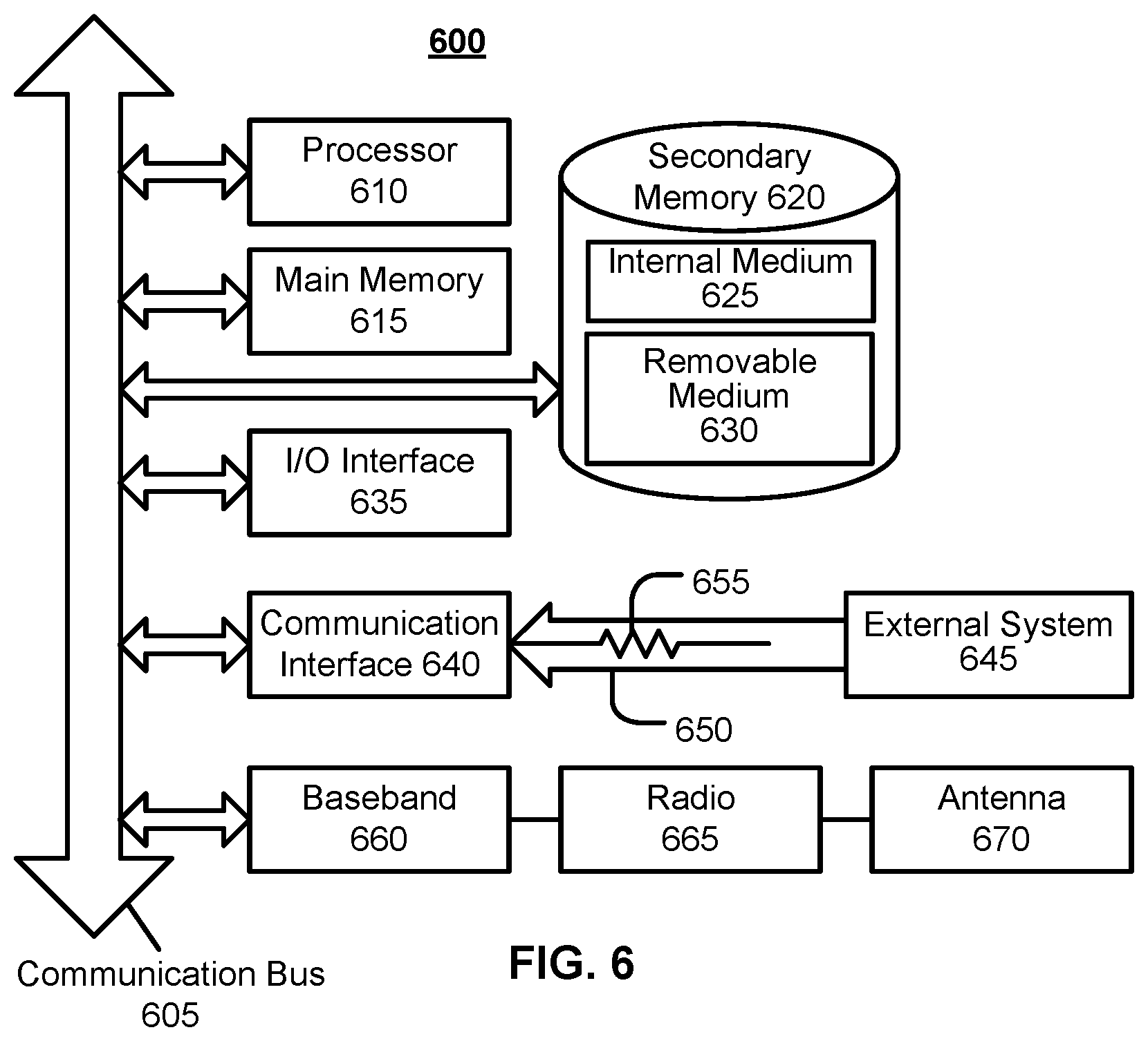 Patent US12367208 Figure 10 – No-code method for integrating complex data topologies