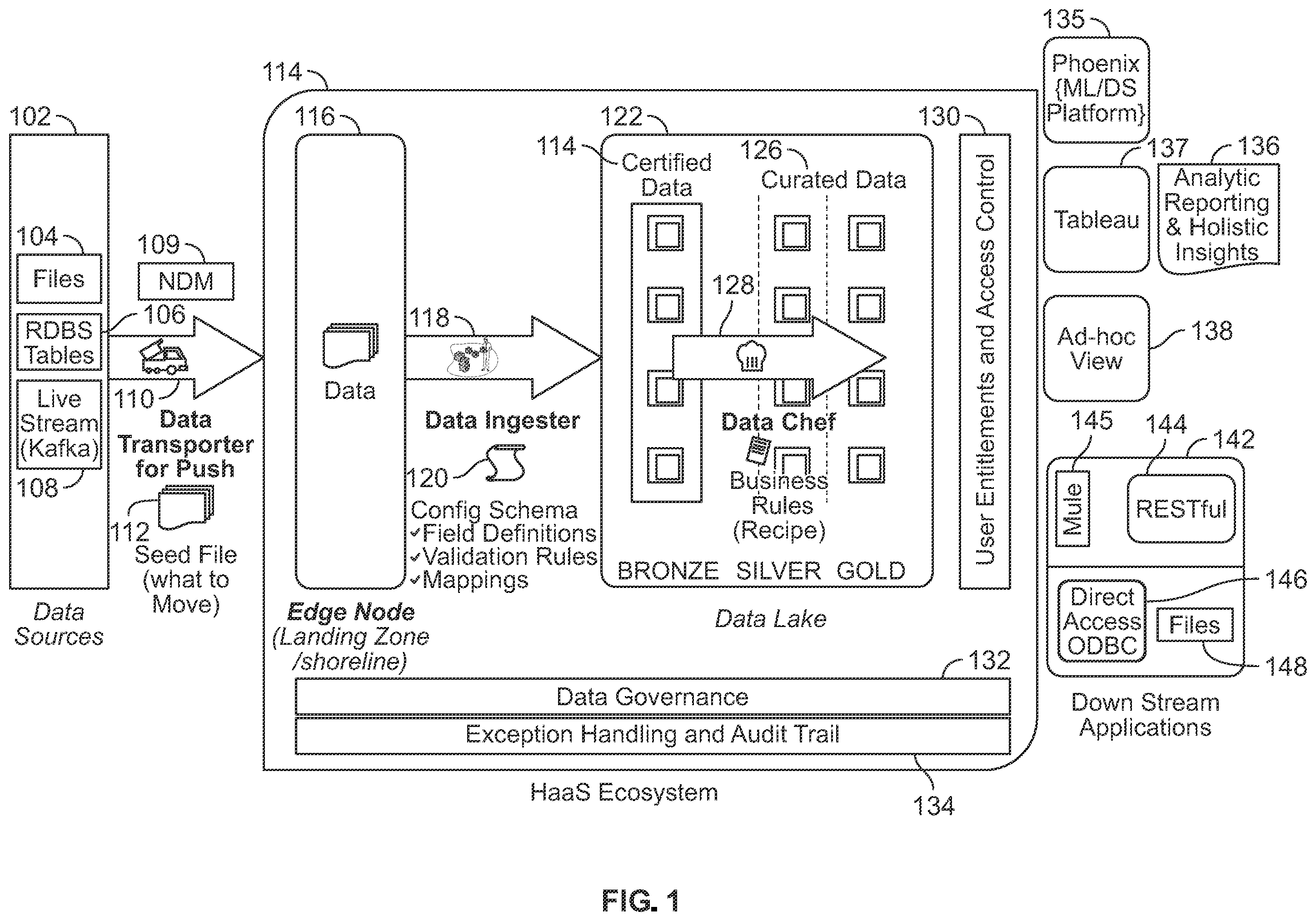Patent US12367209 Figure 1 – Non-invasive instrumentation and monitoring for massive parallel processing environment