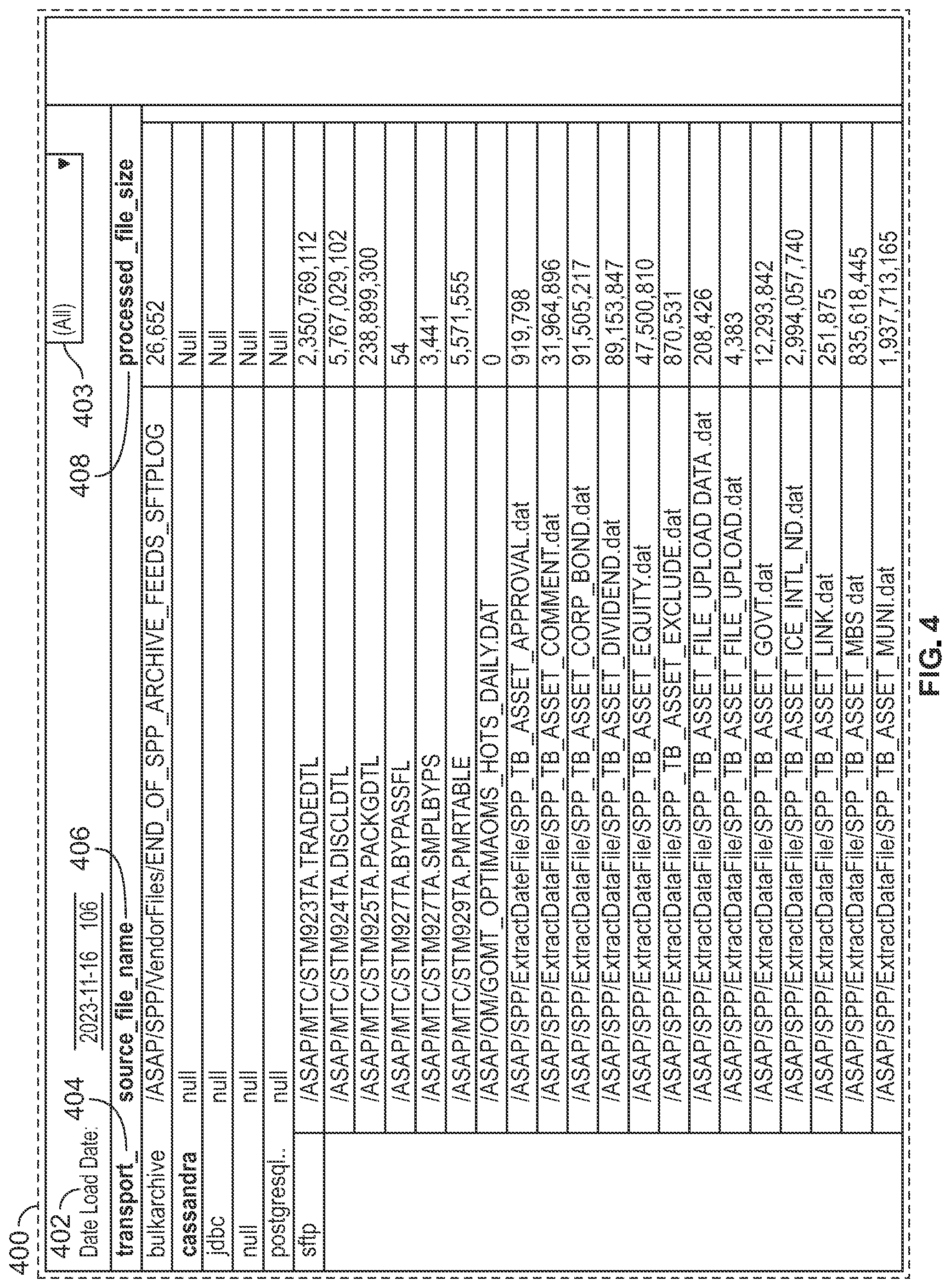 Patent US12367209 Figure 4 – Non-invasive instrumentation and monitoring for massive parallel processing environment