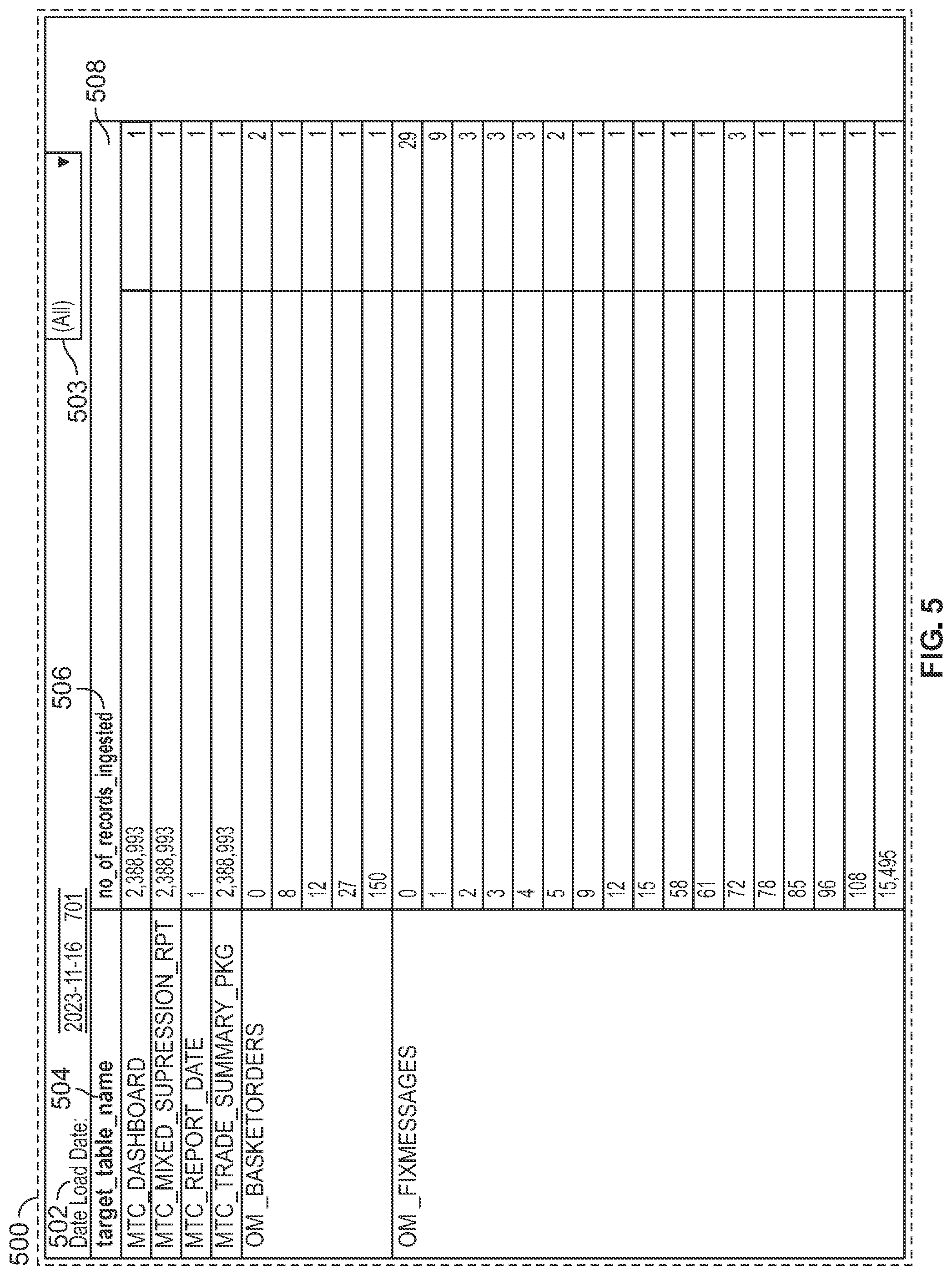 Patent US12367209 Figure 5 – Non-invasive instrumentation and monitoring for massive parallel processing environment