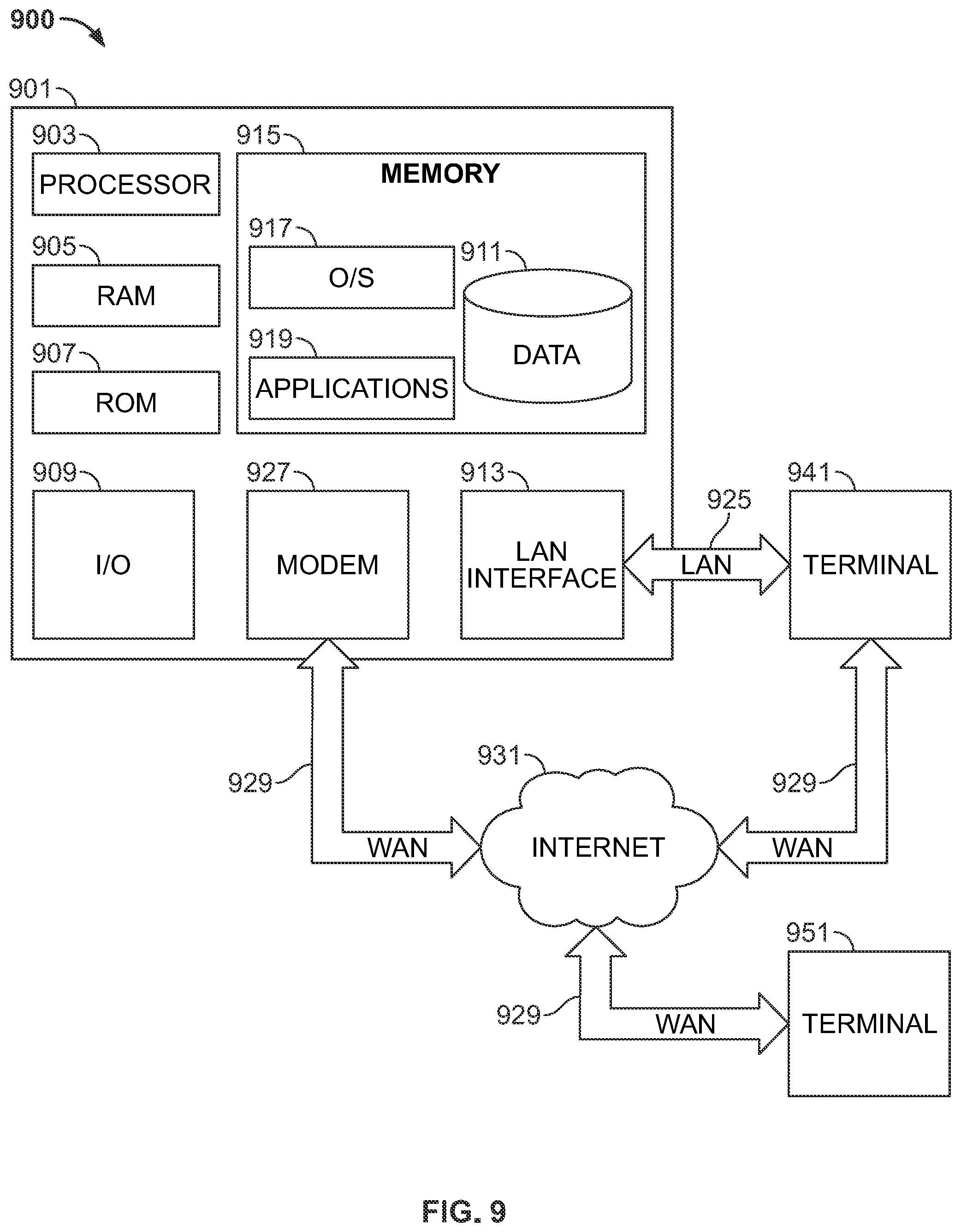 Patent US12367209 Figure 9 – Non-invasive instrumentation and monitoring for massive parallel processing environment