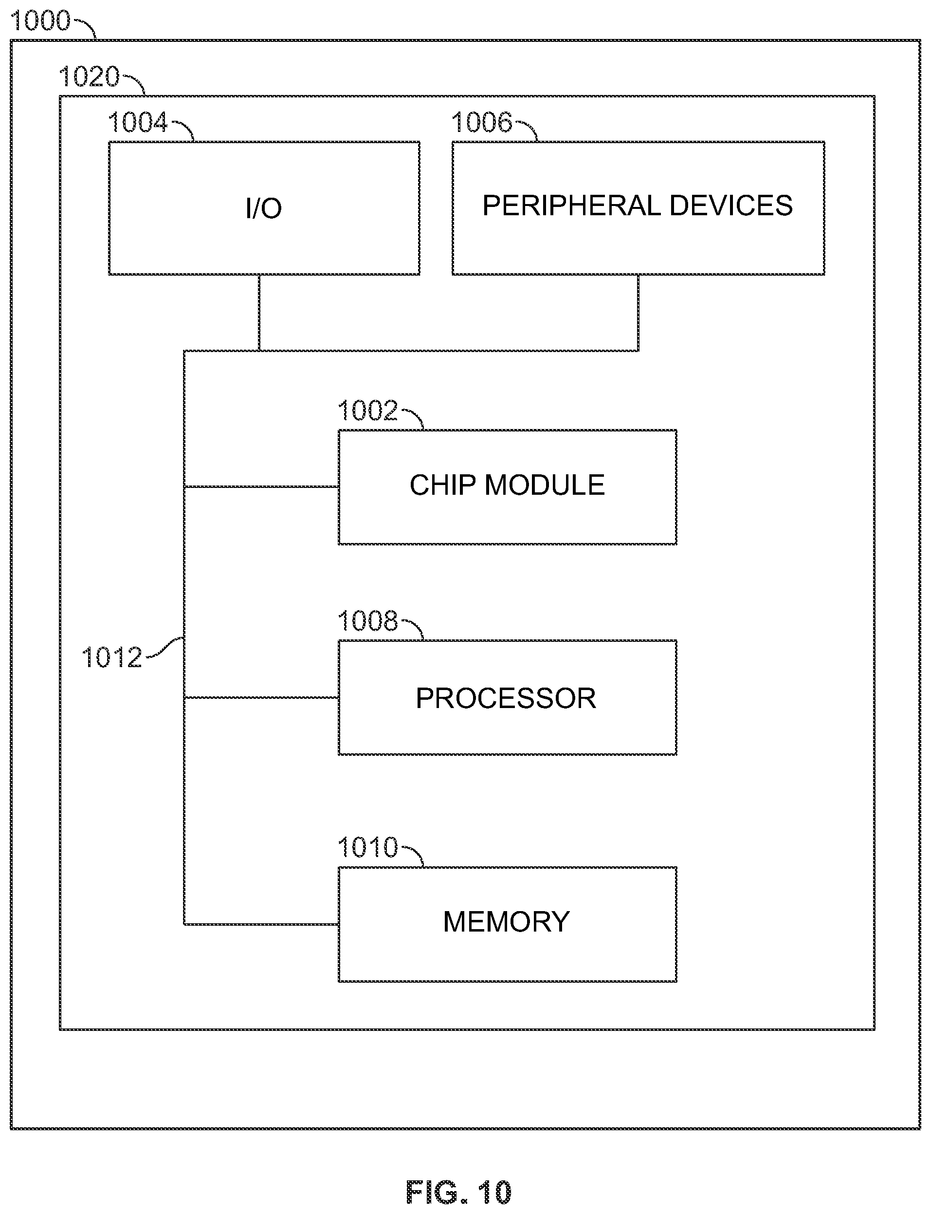 Patent US12367209 Figure 10 – Non-invasive instrumentation and monitoring for massive parallel processing environment