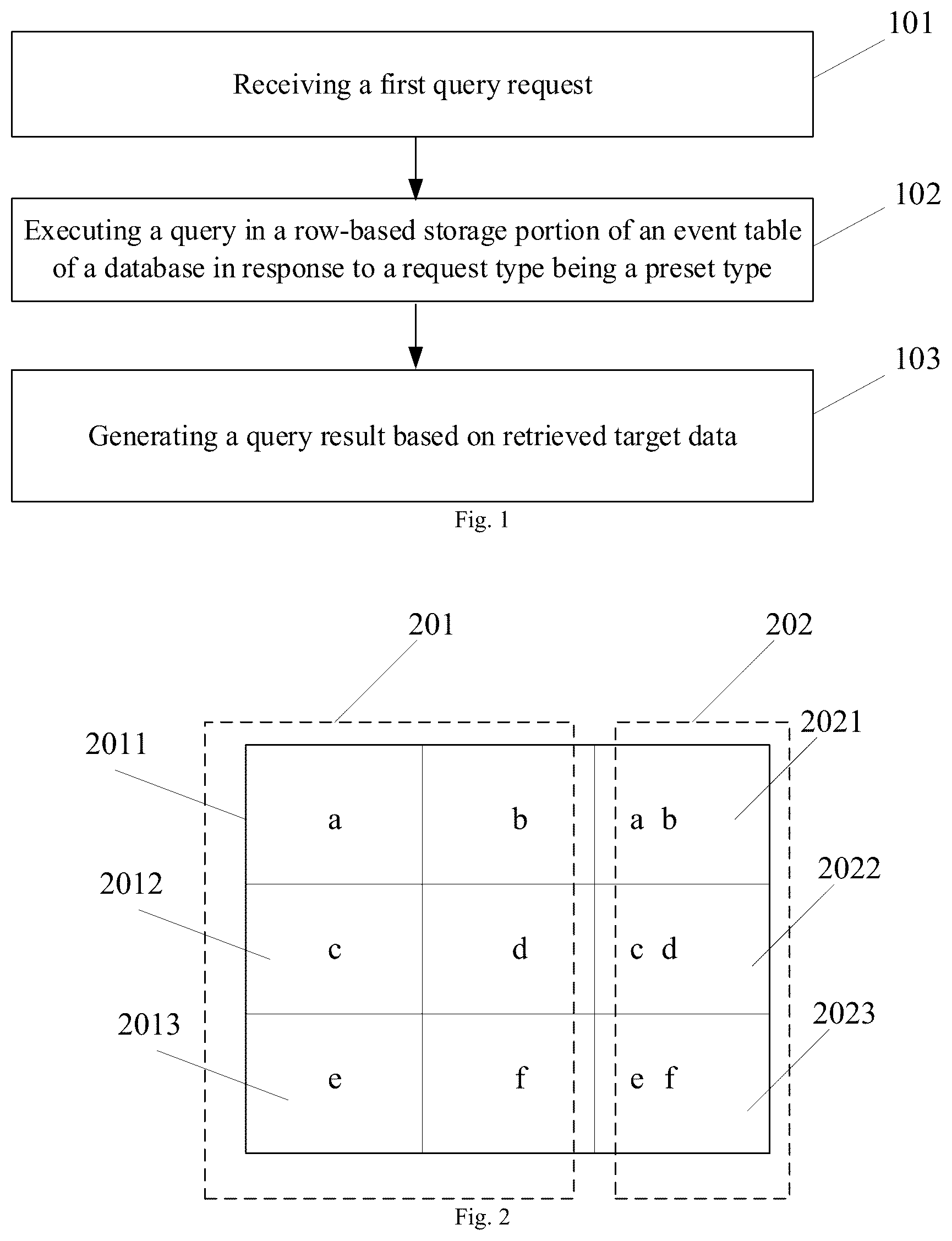 Patent US12367210 — Data query method based on on-line analytical processing, electronic device and storage medium — Figure 1