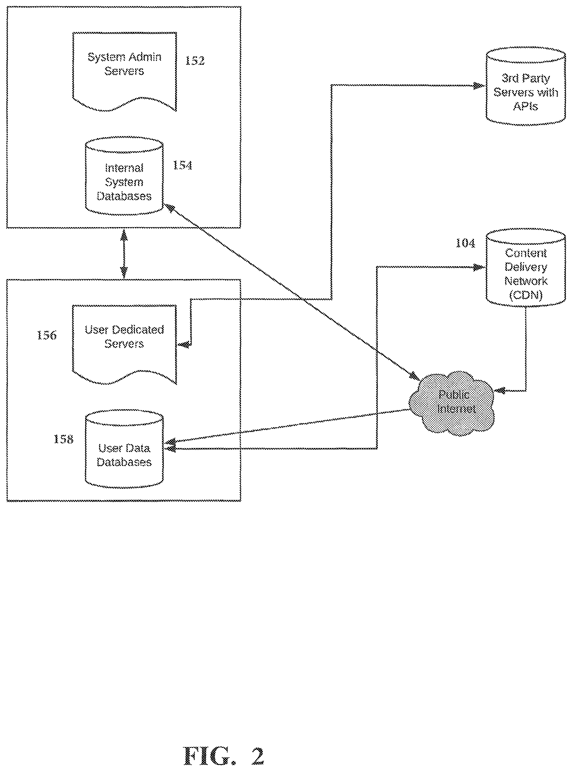 Patent US12367211 Figure 2 – System and method for content creation and delivery