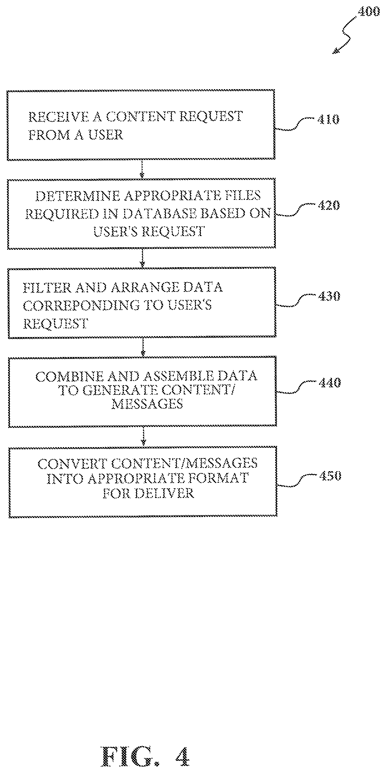 Patent US12367211 Figure 4 – System and method for content creation and delivery