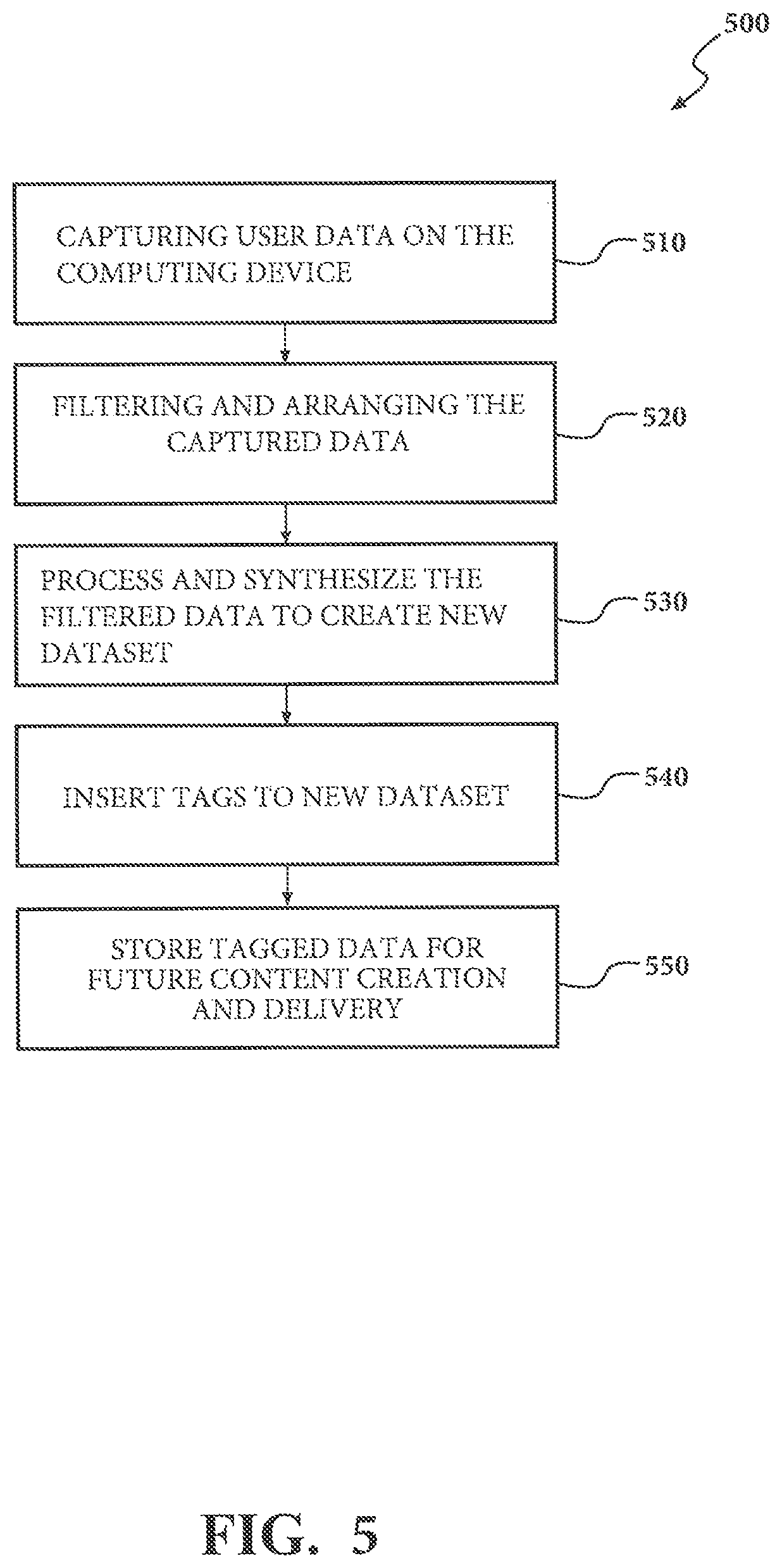 Patent US12367211 Figure 5 – System and method for content creation and delivery