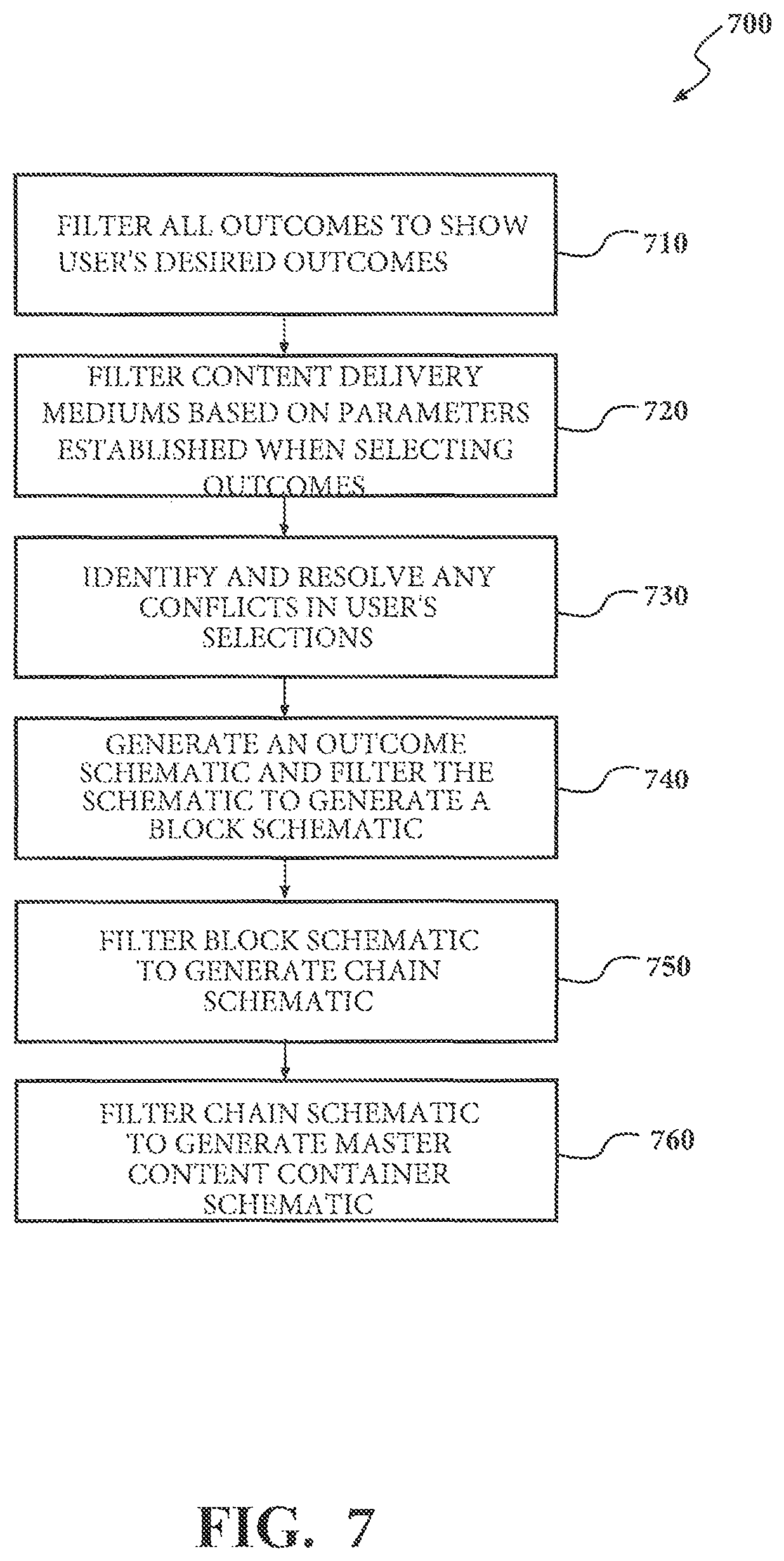 Patent US12367211 Figure 7 – System and method for content creation and delivery