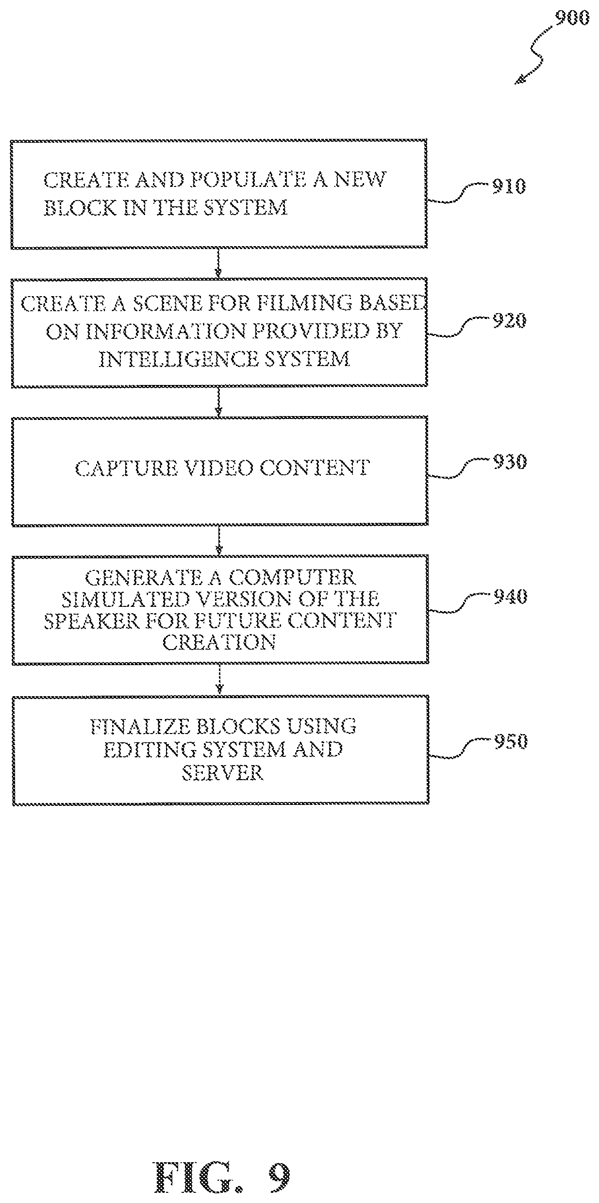 Patent US12367211 Figure 9 – System and method for content creation and delivery