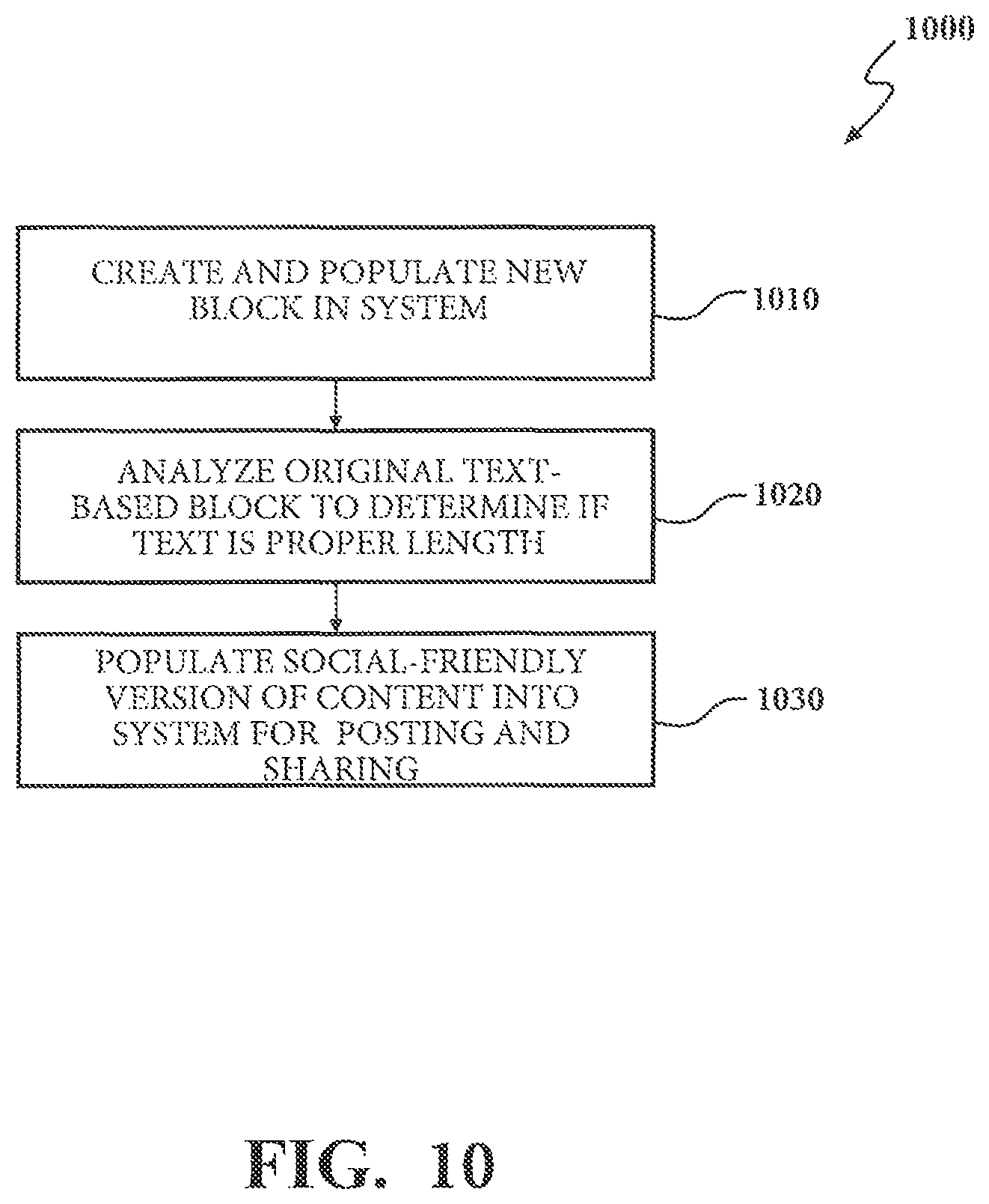 Patent US12367211 Figure 10 – System and method for content creation and delivery