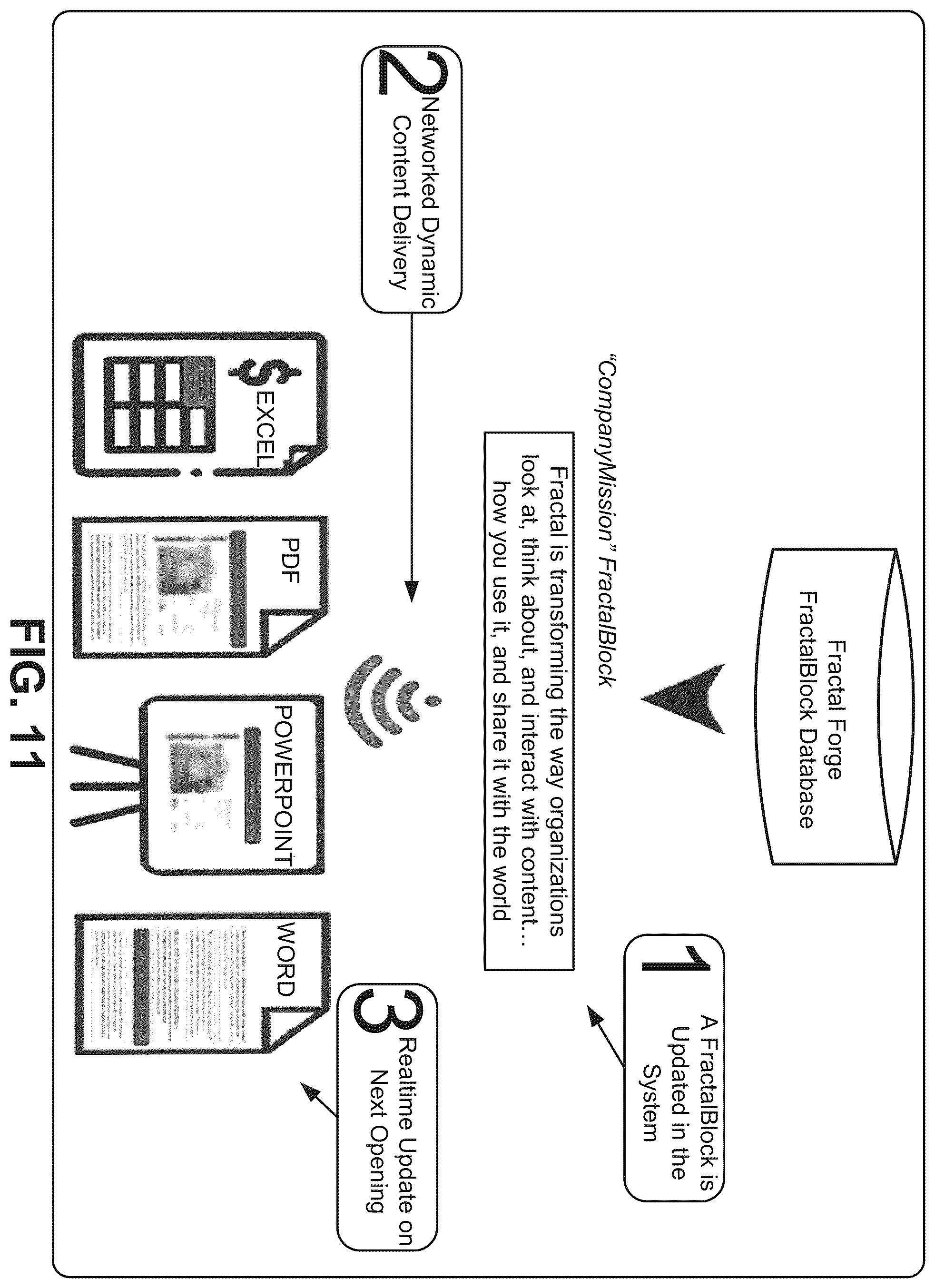 Patent US12367211 Figure 11 – System and method for content creation and delivery