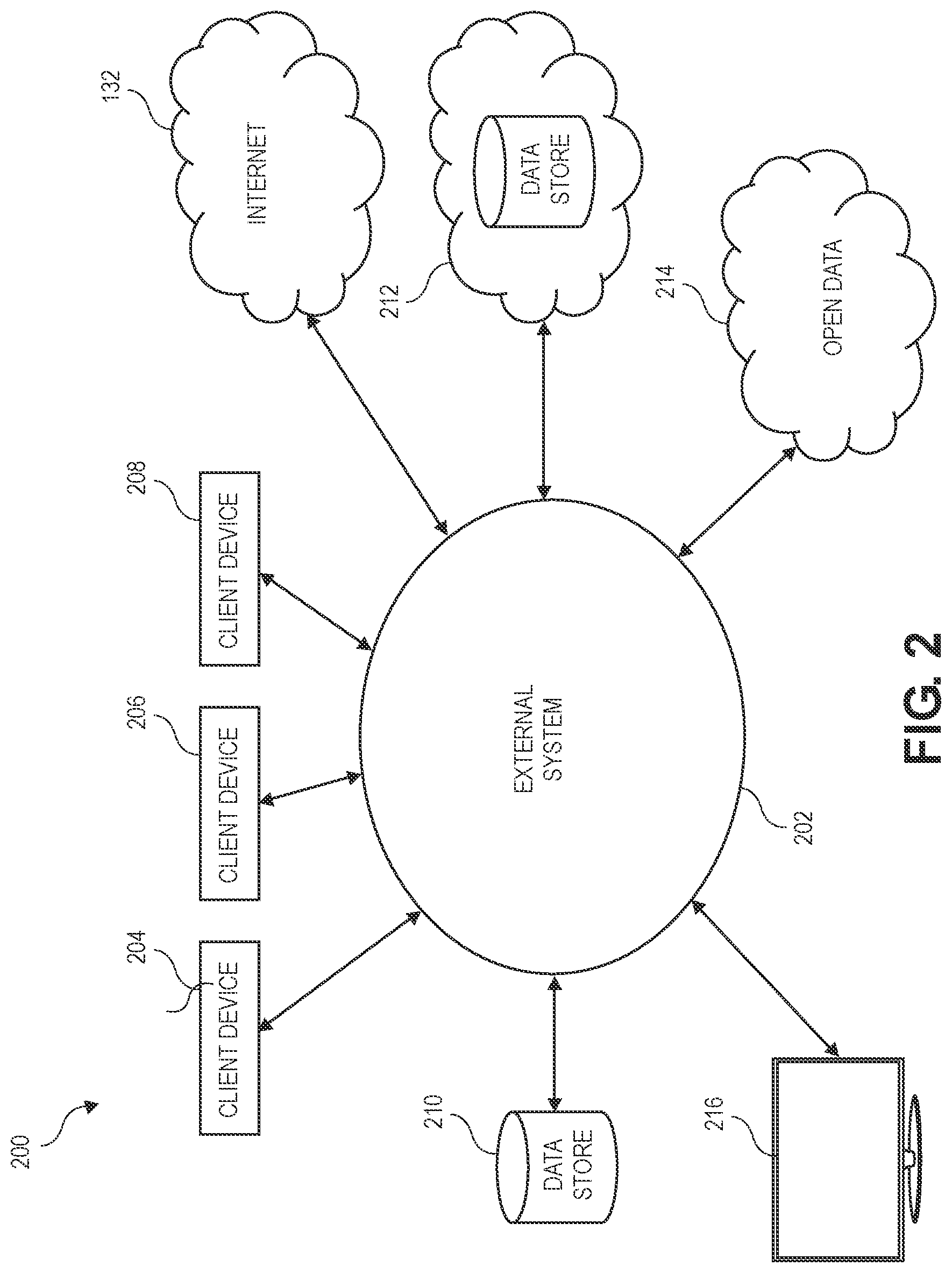 Patent US12367212 Figure 2 – Schema validation with support for ordering