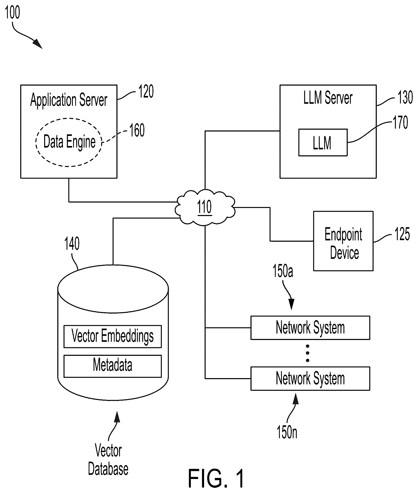 Patent US12367213 Figure 1 – Generating structured data from unstructured data using metadata from a large language model