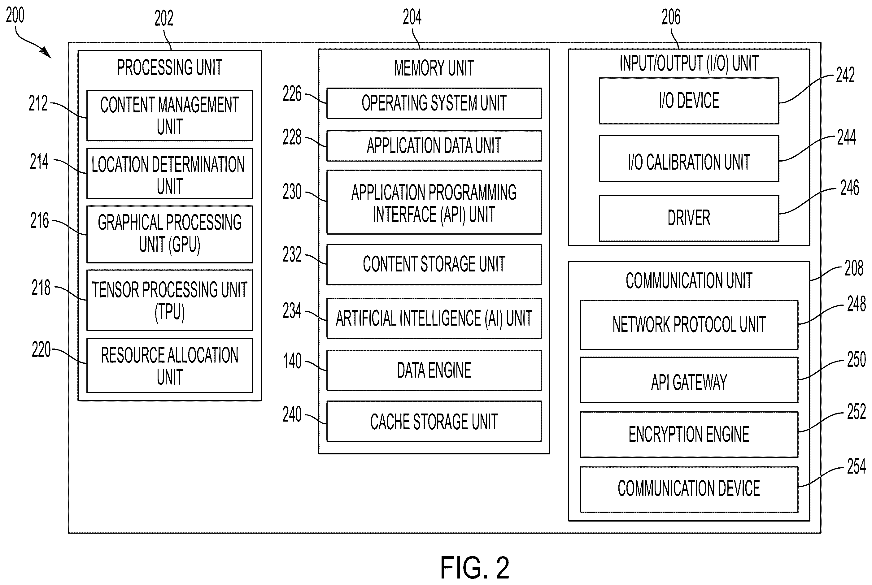 Patent US12367213 Figure 2 – Generating structured data from unstructured data using metadata from a large language model