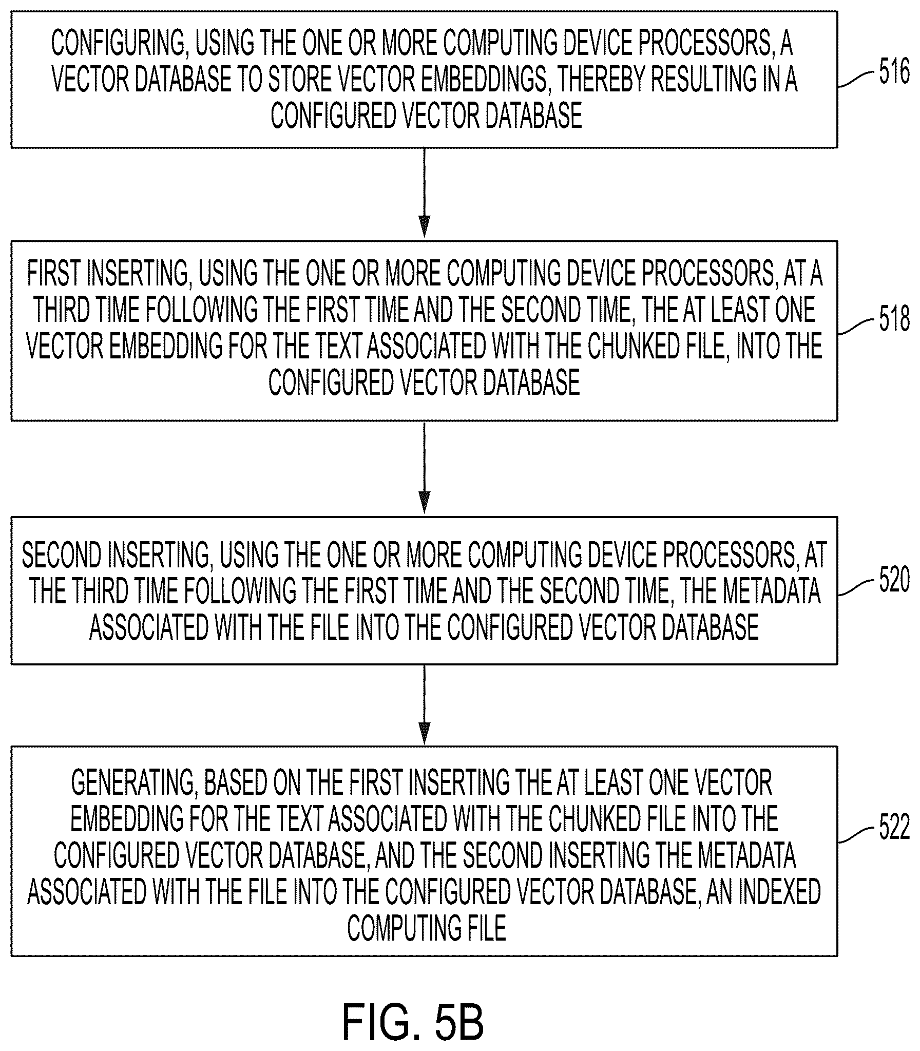 Patent US12367213 Figure 7 – Generating structured data from unstructured data using metadata from a large language model