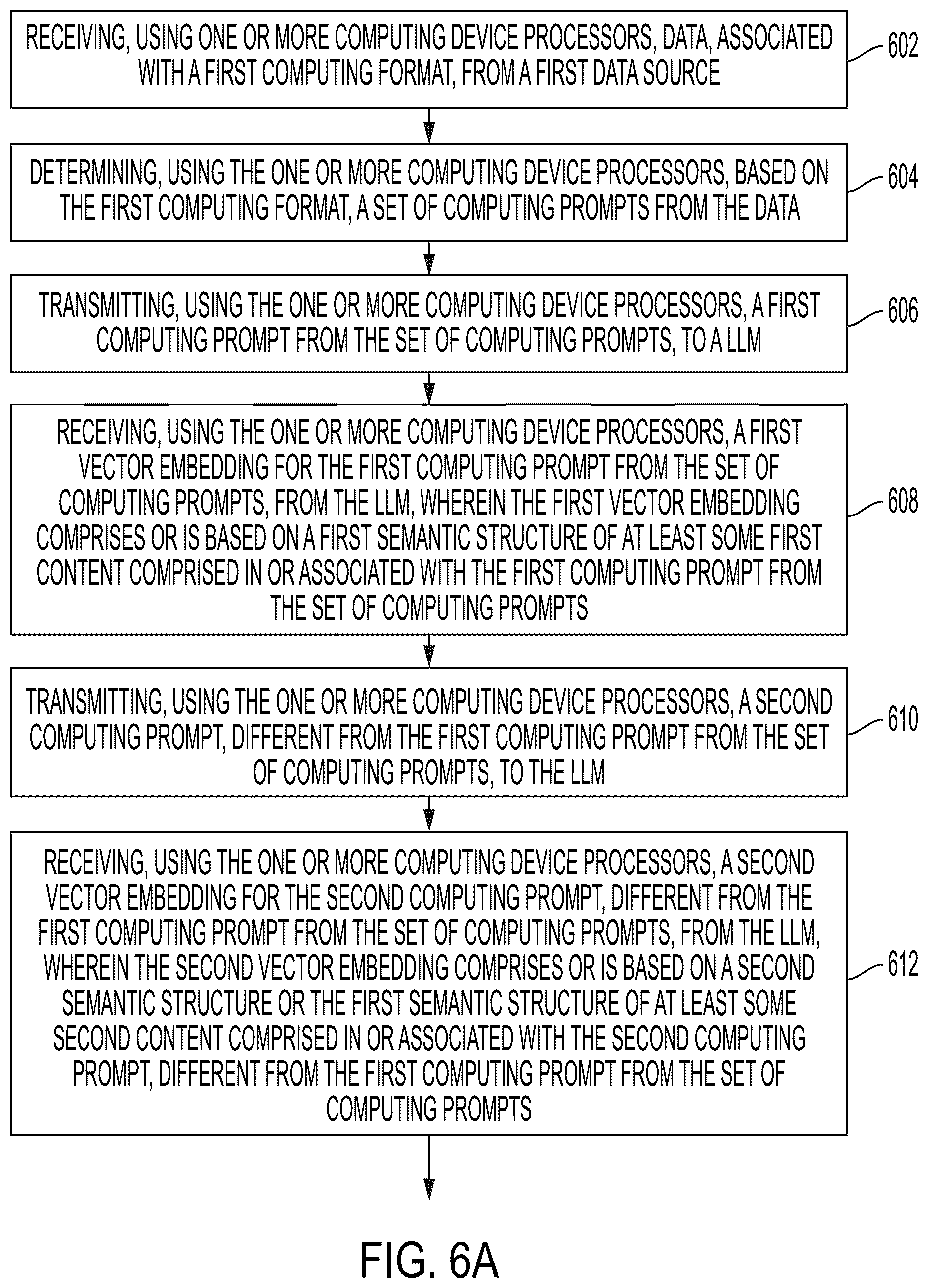 Patent US12367213 Figure 8 – Generating structured data from unstructured data using metadata from a large language model