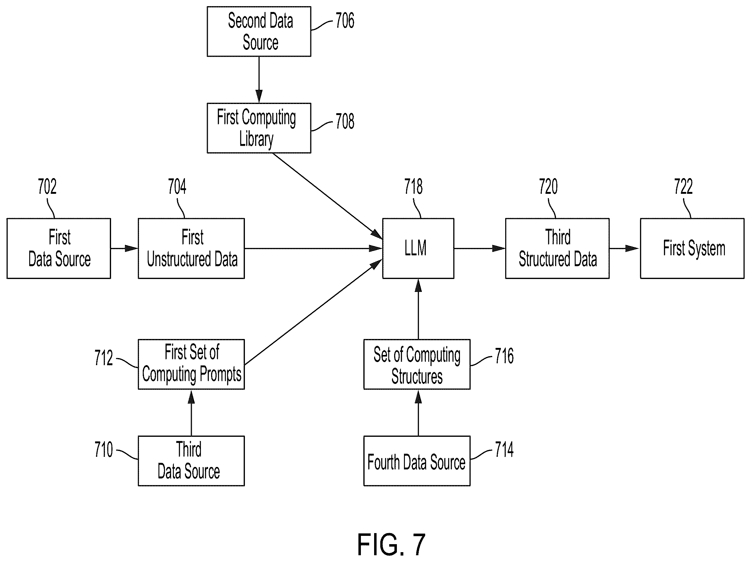 Patent US12367213 Figure 12 – Generating structured data from unstructured data using metadata from a large language model