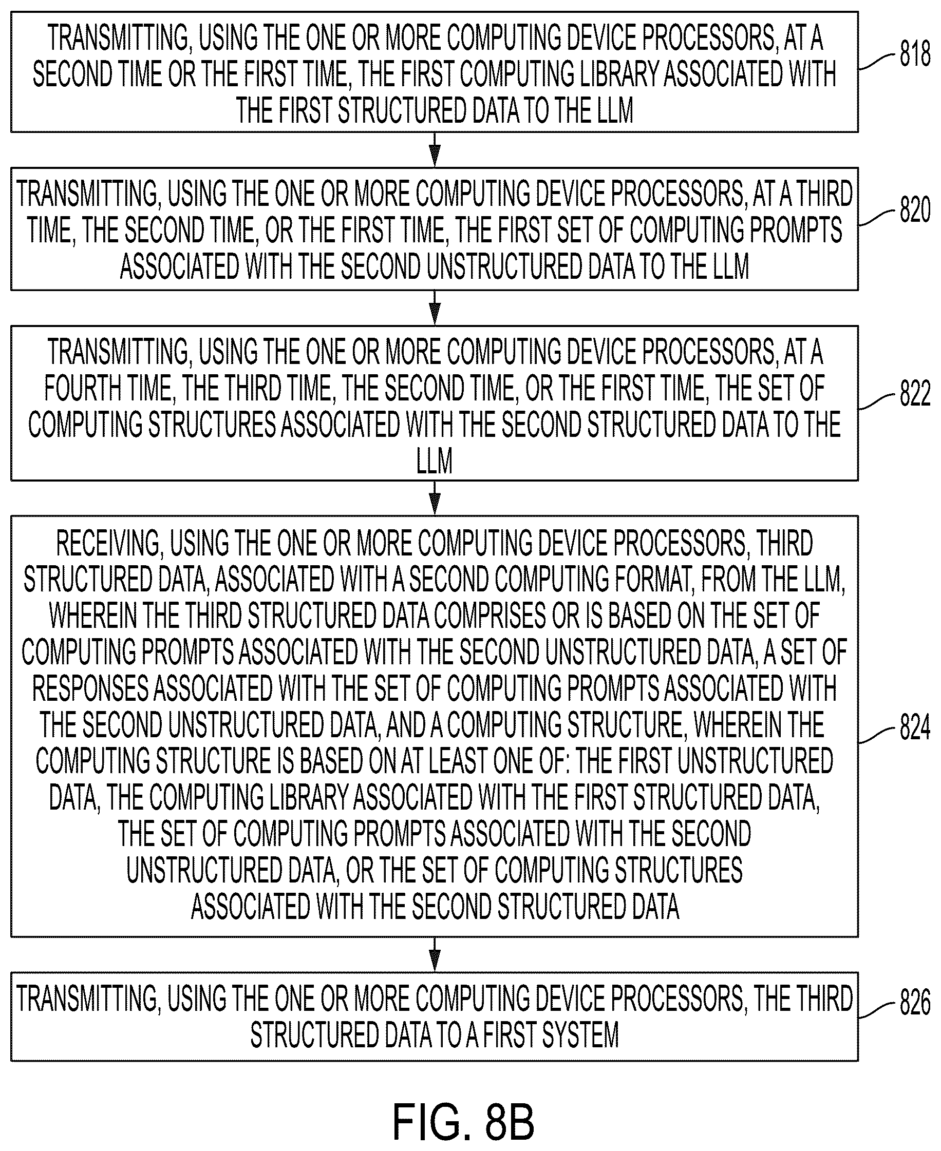 Patent US12367213 Figure 14 – Generating structured data from unstructured data using metadata from a large language model