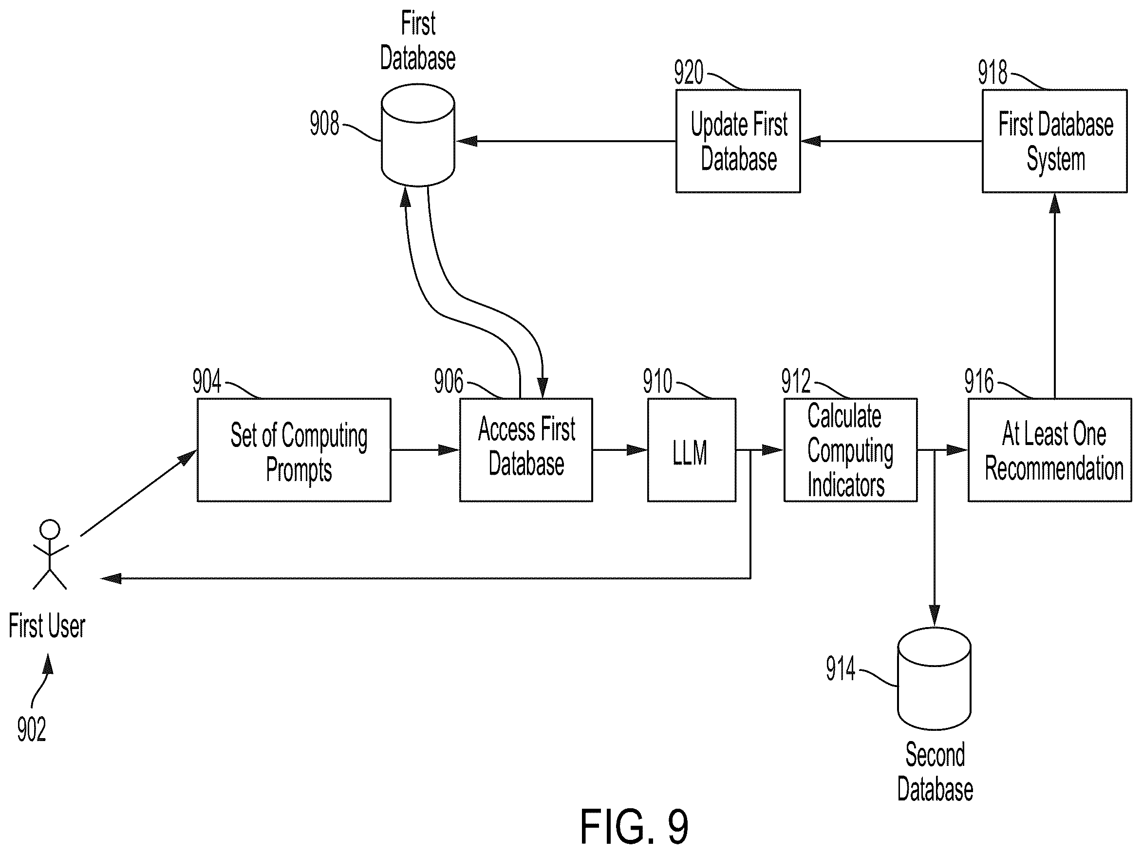 Patent US12367213 Figure 15 – Generating structured data from unstructured data using metadata from a large language model