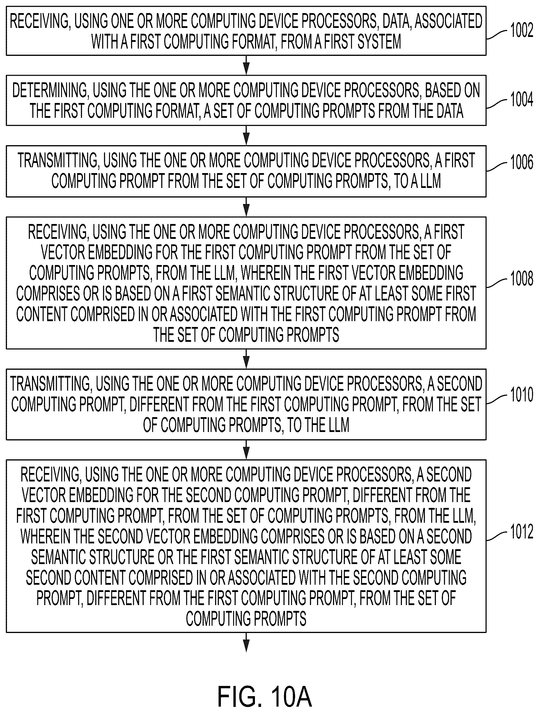 Patent US12367213 Figure 16 – Generating structured data from unstructured data using metadata from a large language model
