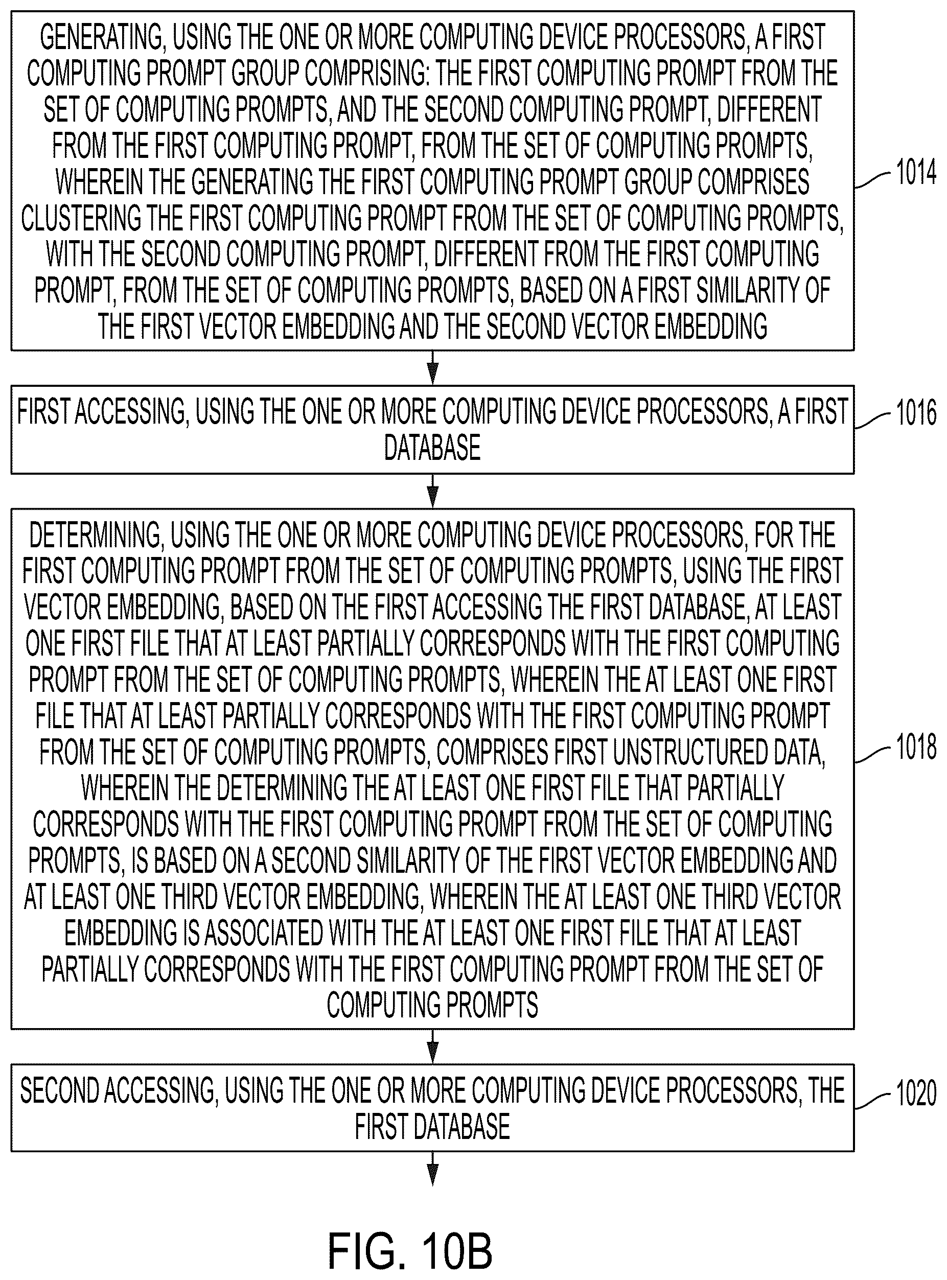 Patent US12367213 Figure 17 – Generating structured data from unstructured data using metadata from a large language model