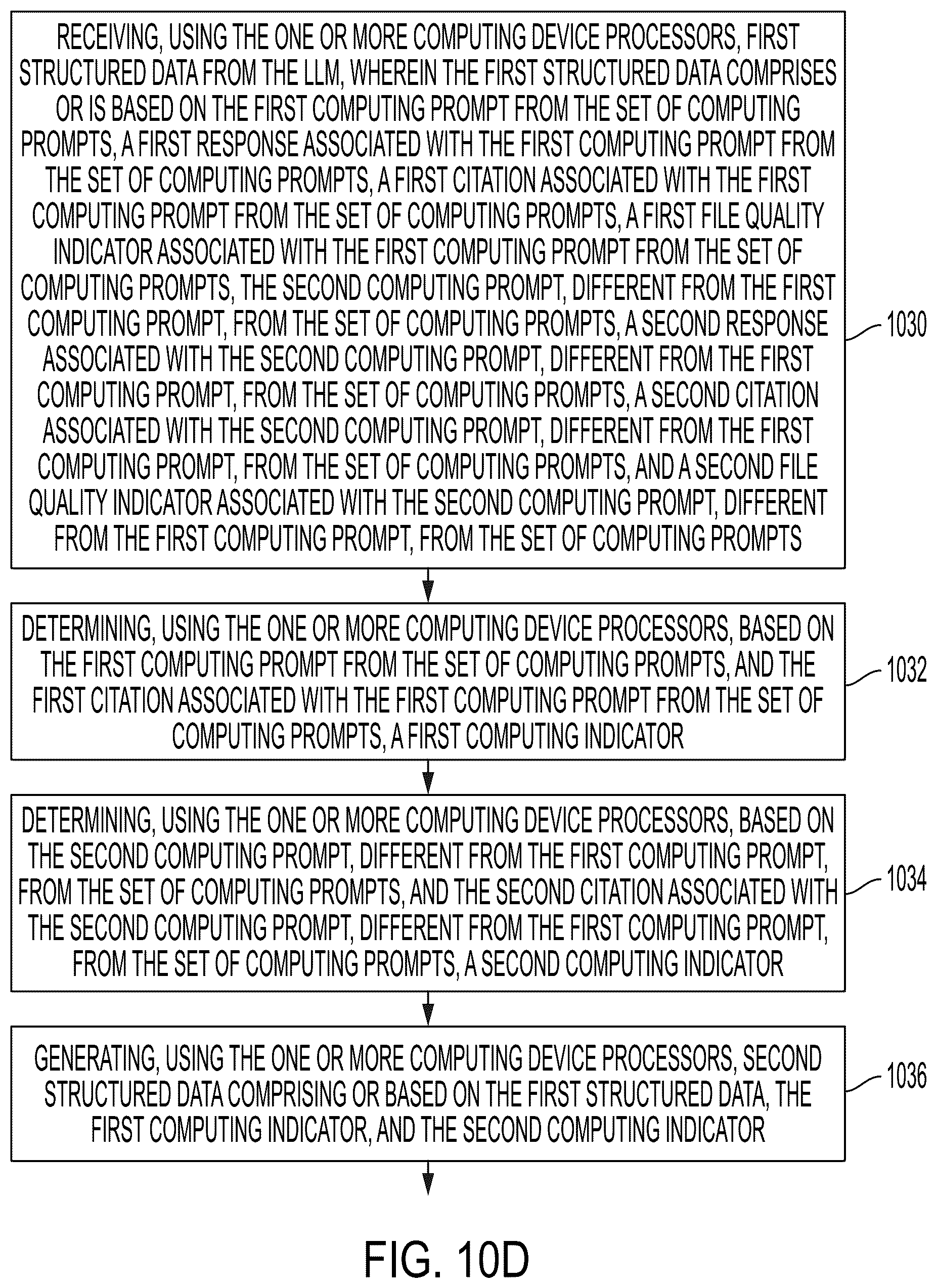 Patent US12367213 Figure 19 – Generating structured data from unstructured data using metadata from a large language model
