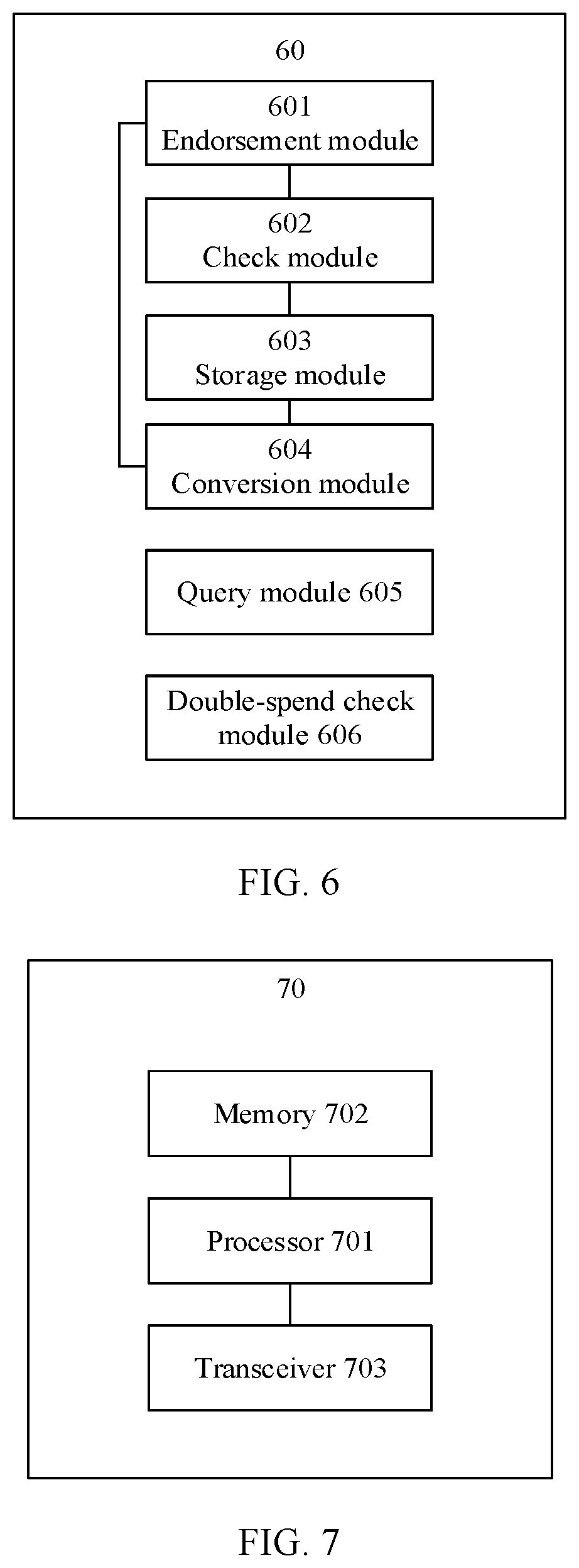 Patent US12367214 Figure 6 – Blockchain node and transaction method