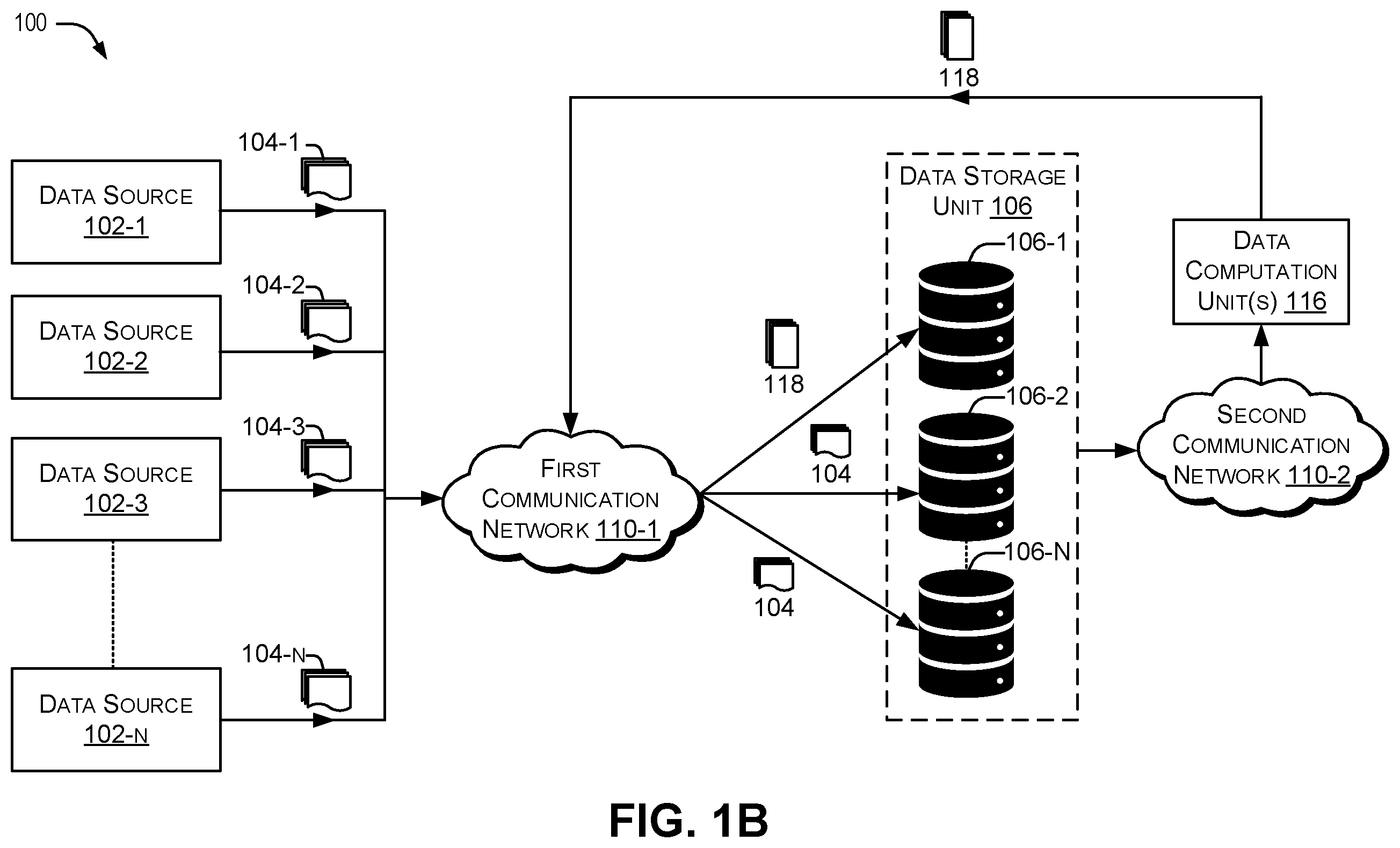 Patent US12367215 Figure 2 – Data synchronization between a plurality of data stores