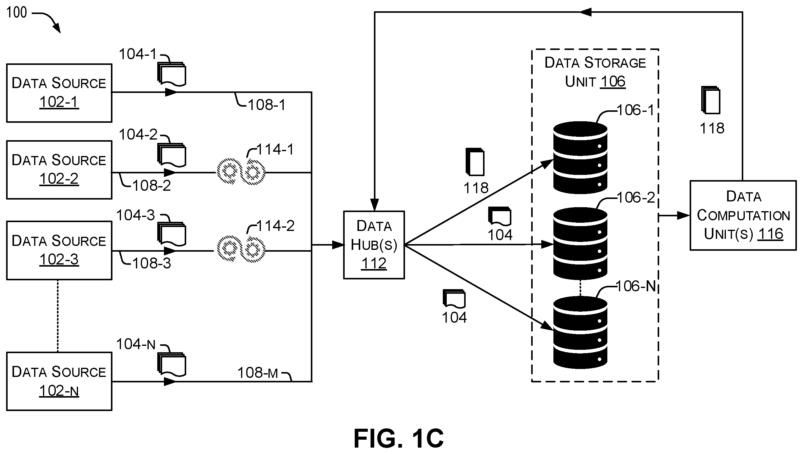 Patent US12367215 Figure 3 – Data synchronization between a plurality of data stores