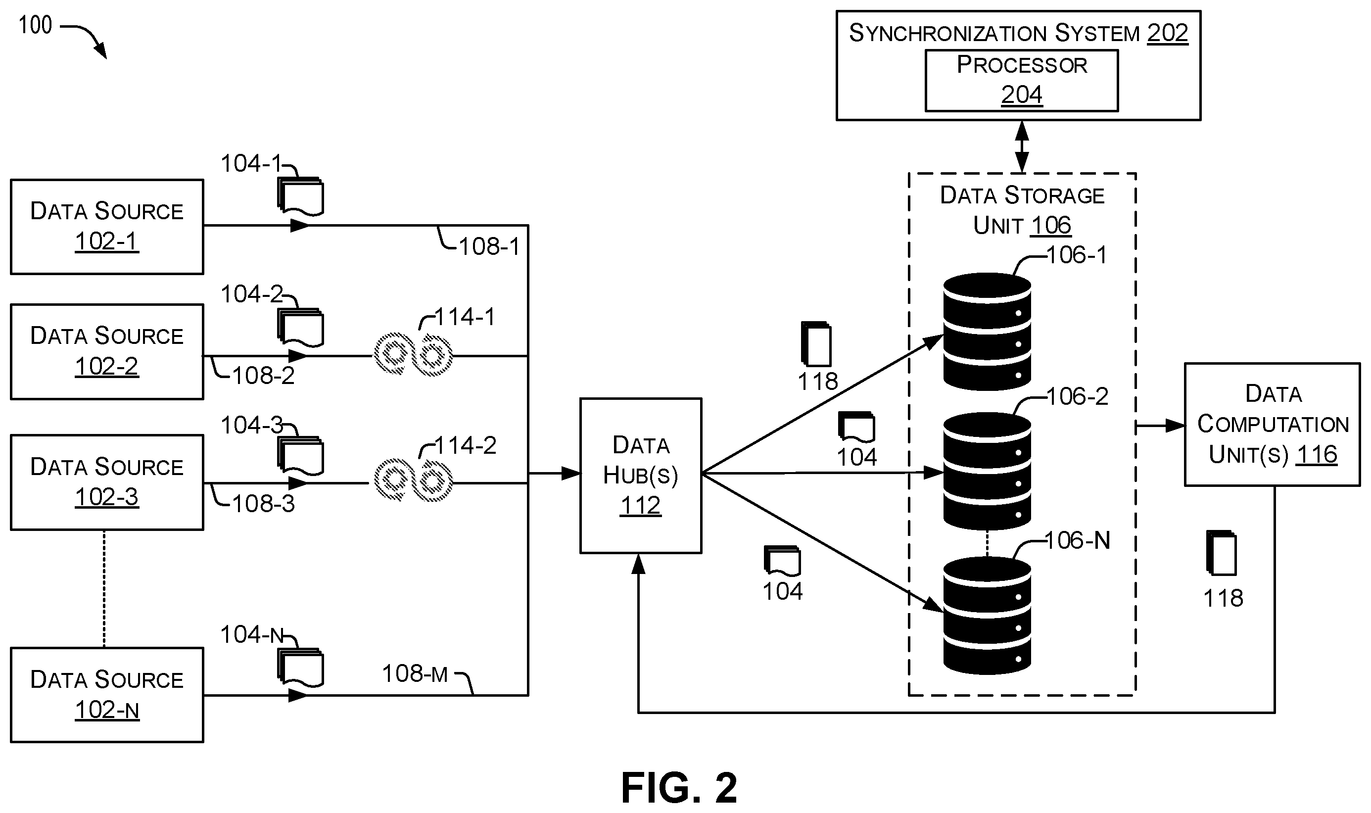 Patent US12367215 Figure 4 – Data synchronization between a plurality of data stores