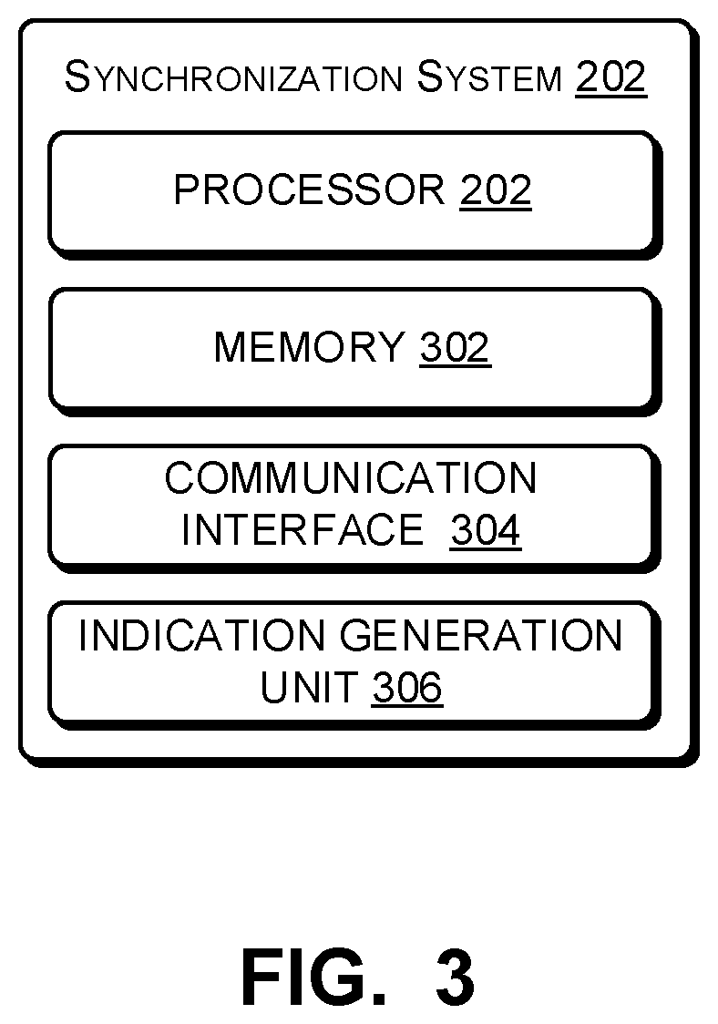 Patent US12367215 Figure 5 – Data synchronization between a plurality of data stores