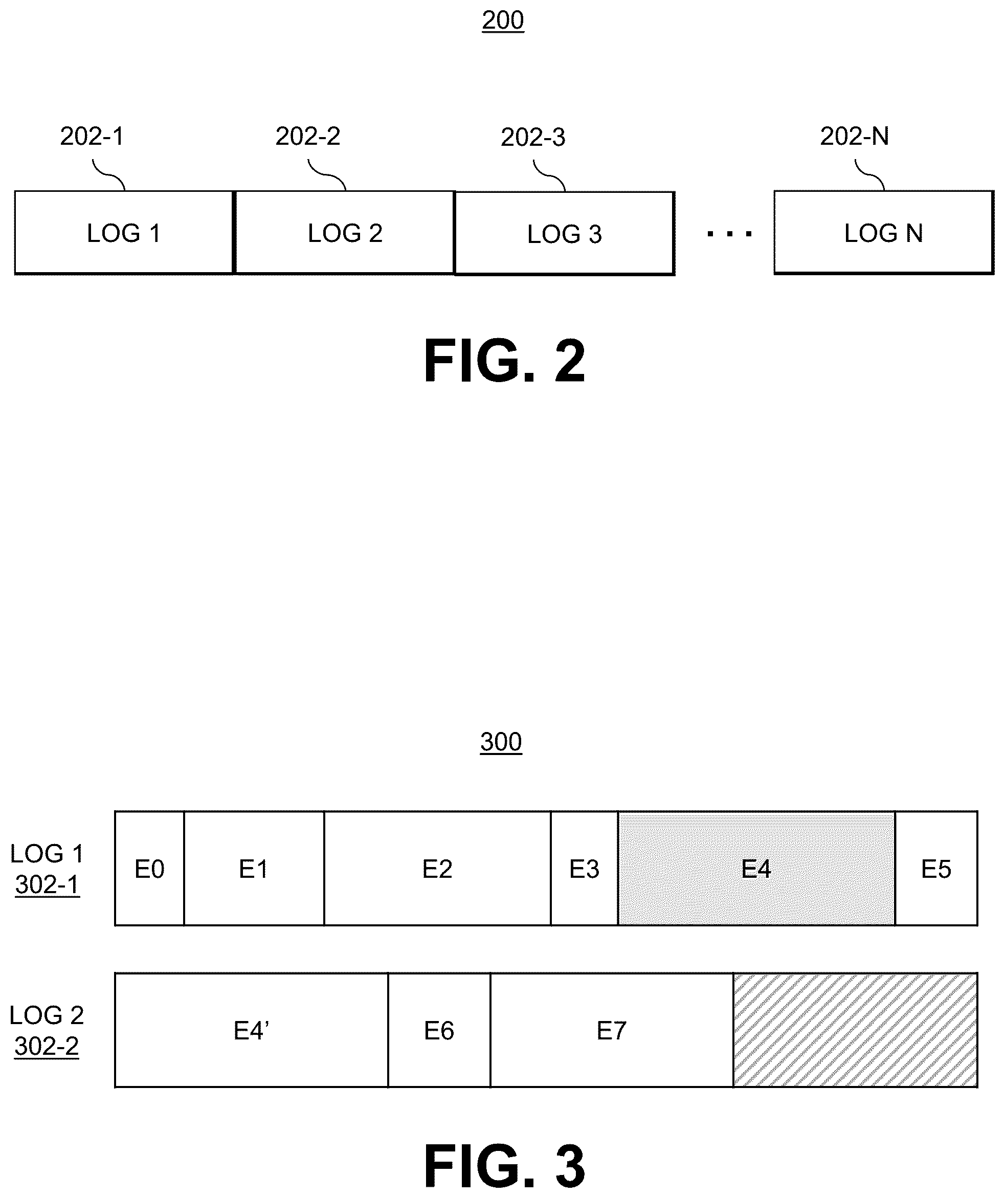 Patent US12367216 Figure 3 – Distribution of copies of metadata associated with processing groups among storage nodes of a data storage system