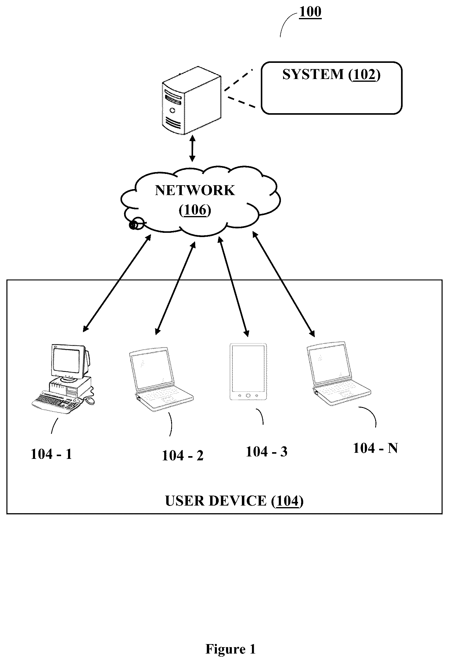 Patent US12367218 Figure 1 – System for consolidating data attributes for optimizing data processing and a method thereof
