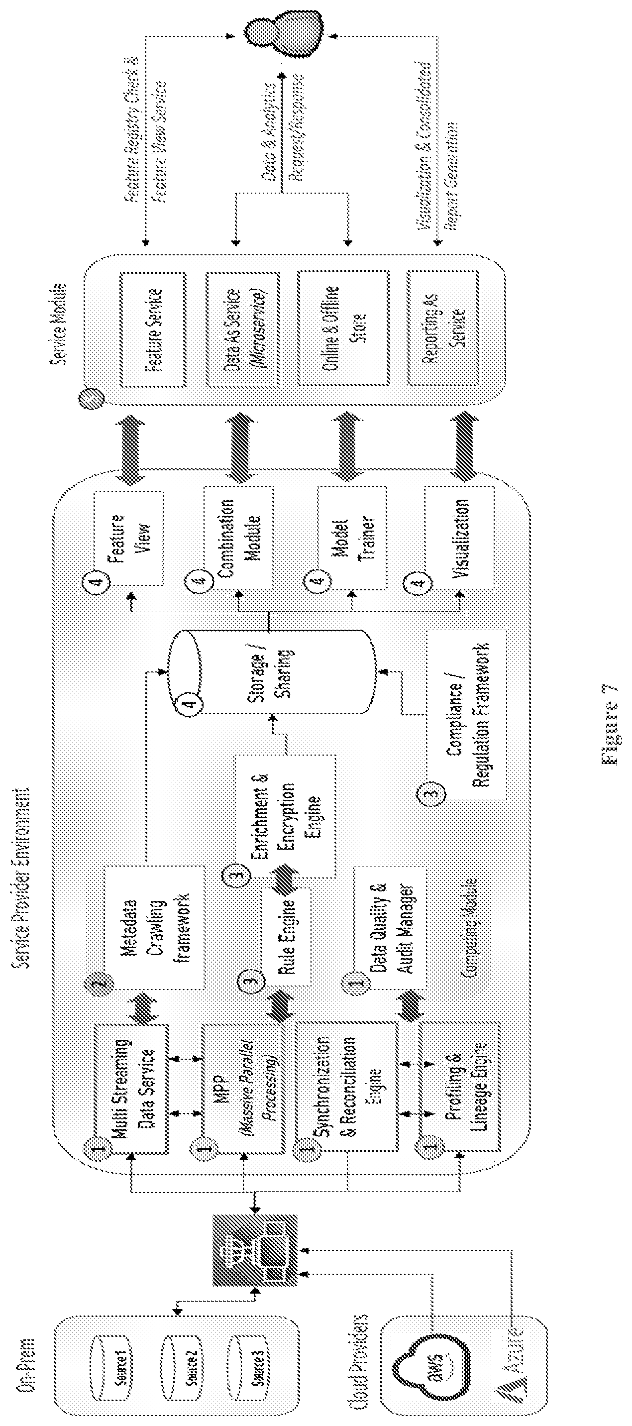 Patent US12367218 Figure 7 – System for consolidating data attributes for optimizing data processing and a method thereof