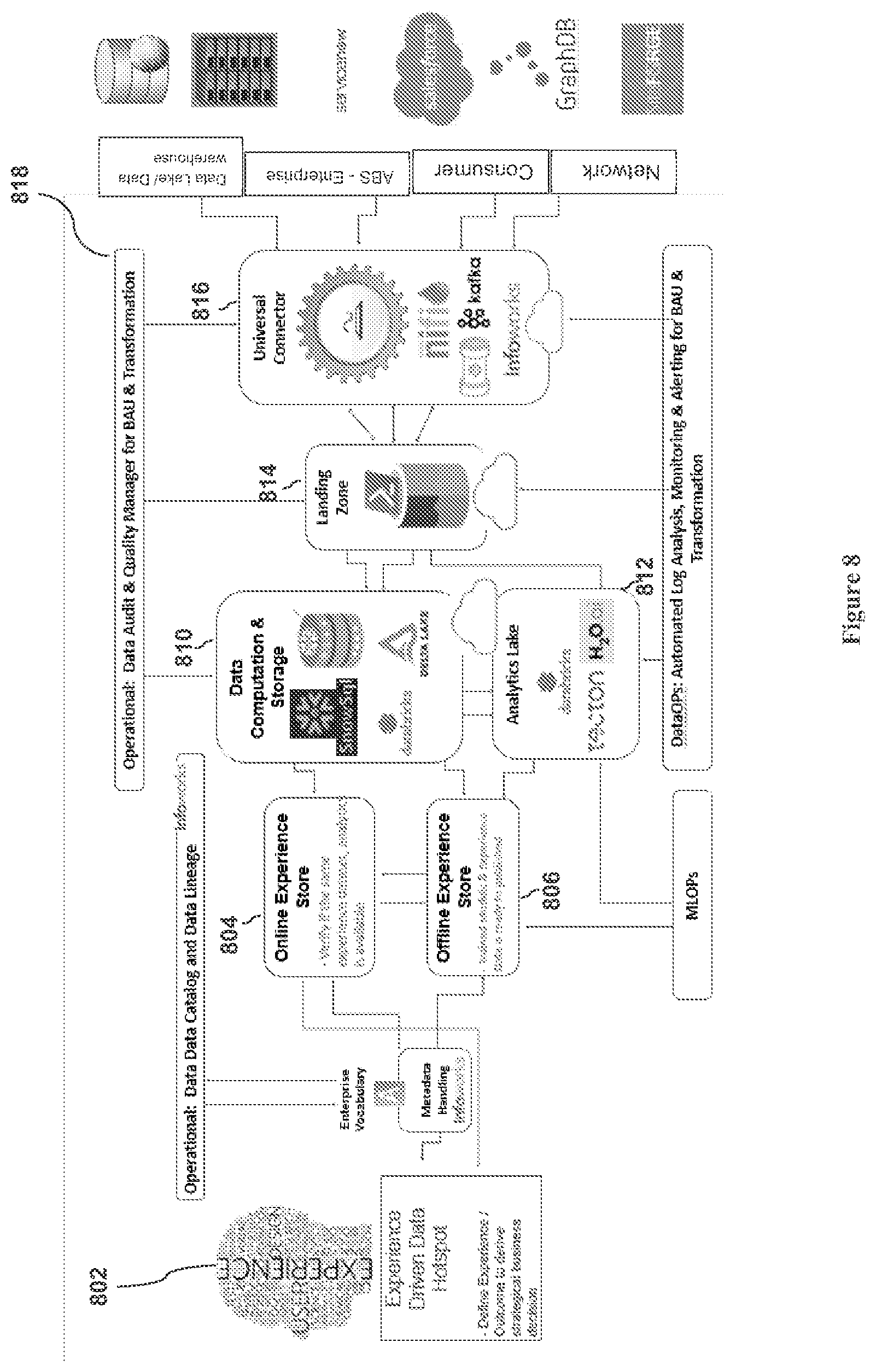 Patent US12367218 Figure 8 – System for consolidating data attributes for optimizing data processing and a method thereof