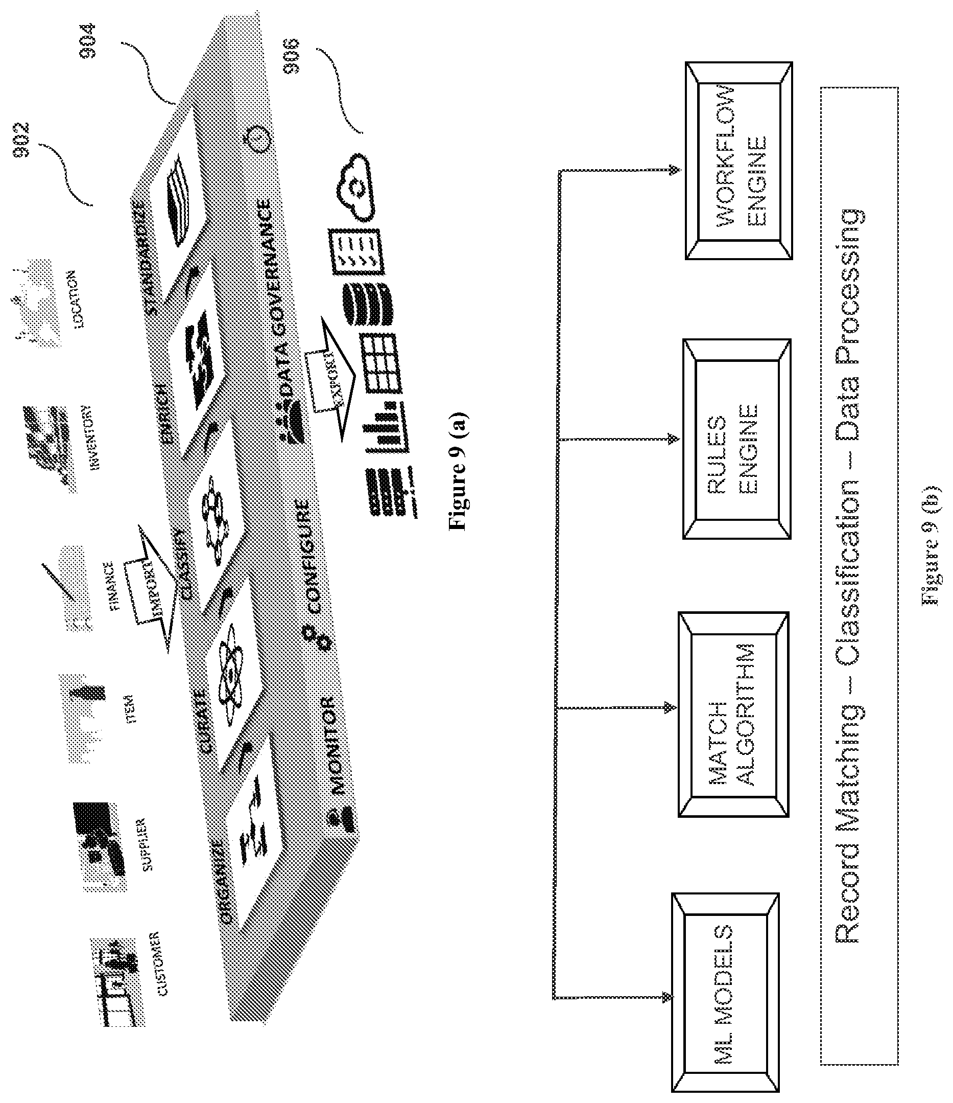 Patent US12367218 Figure 9 – System for consolidating data attributes for optimizing data processing and a method thereof